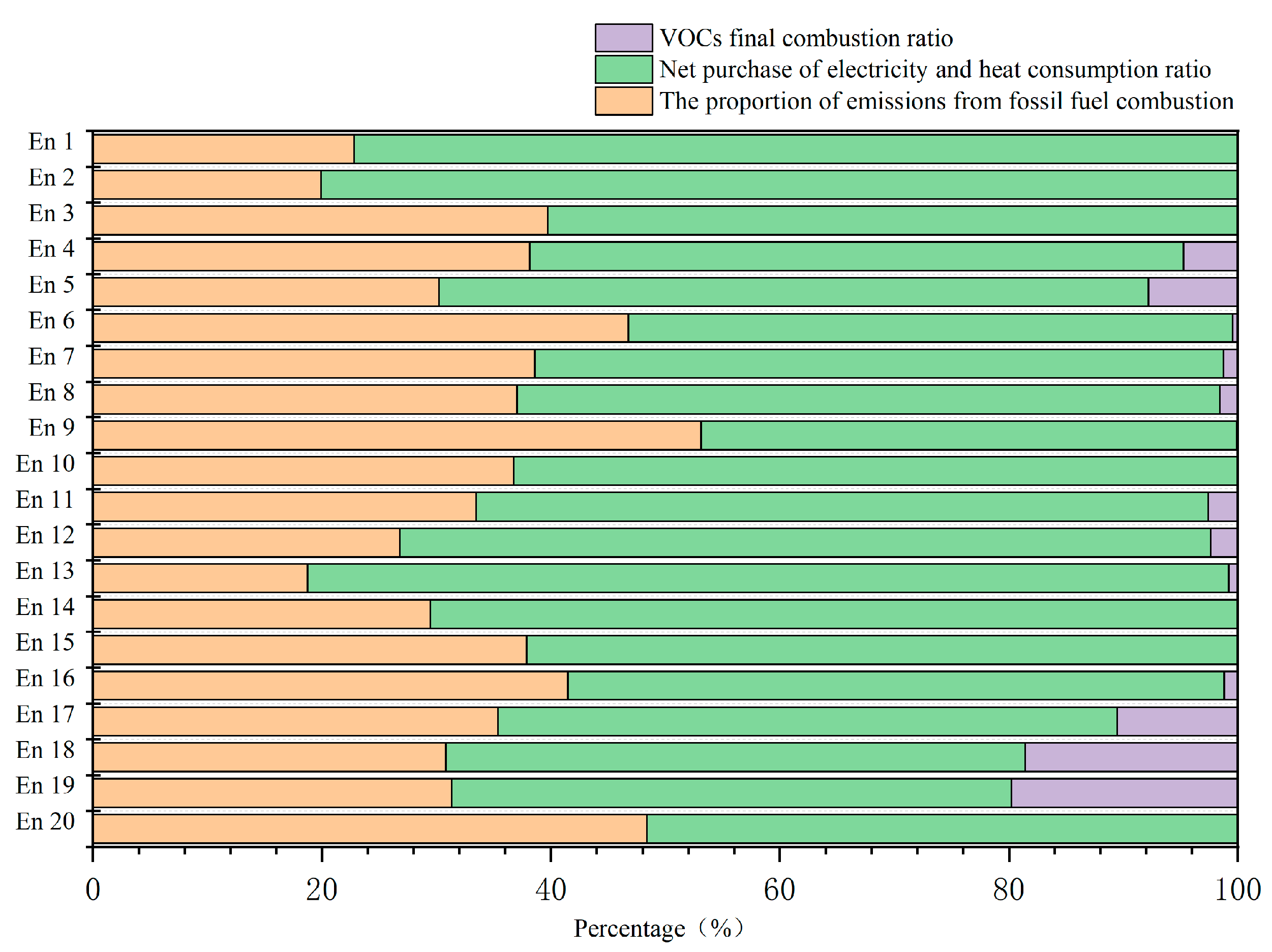 Atmosphere 16 01066 g006 Atmosphere 16 01066 g006