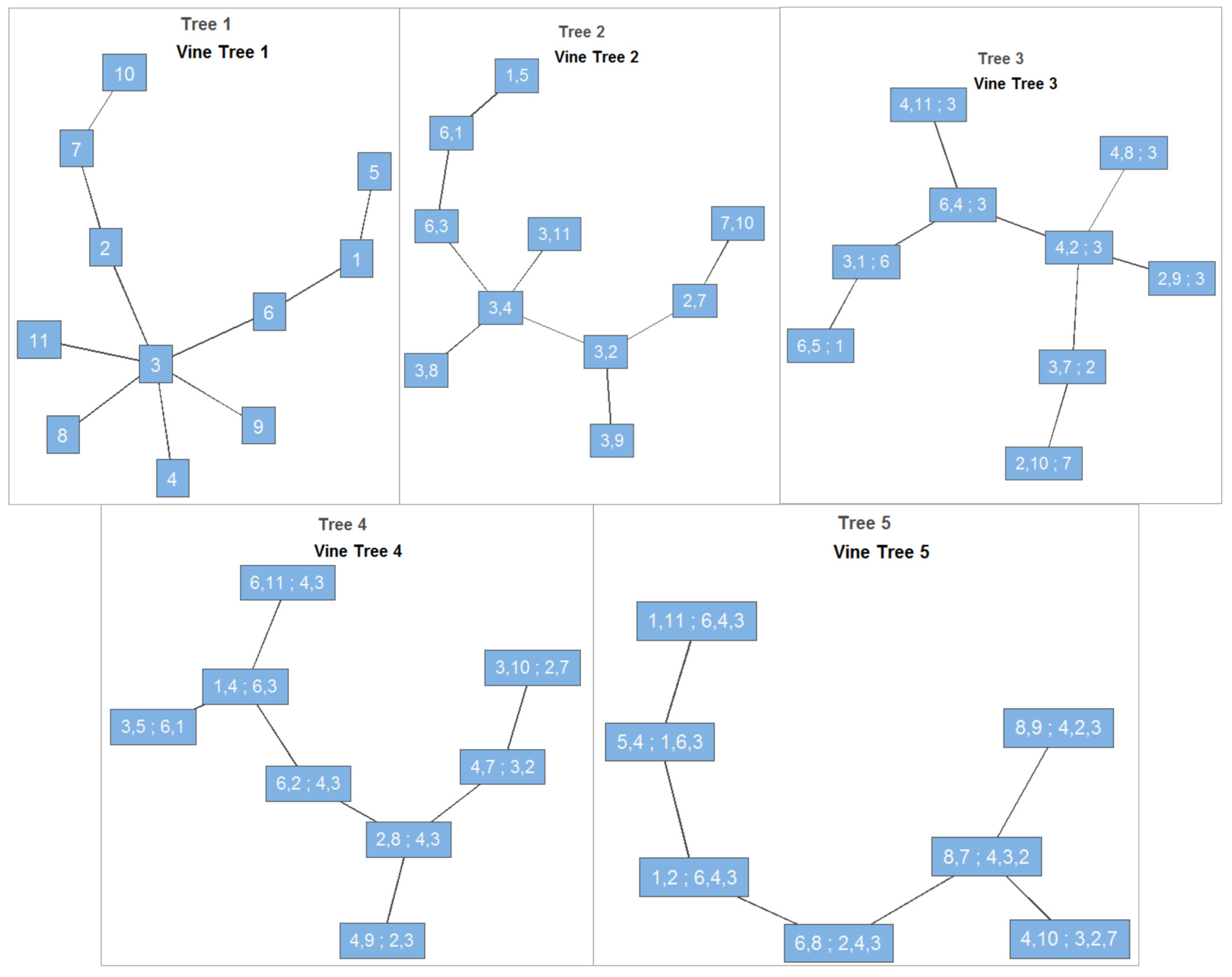 Atmosphere 16 01068 g005