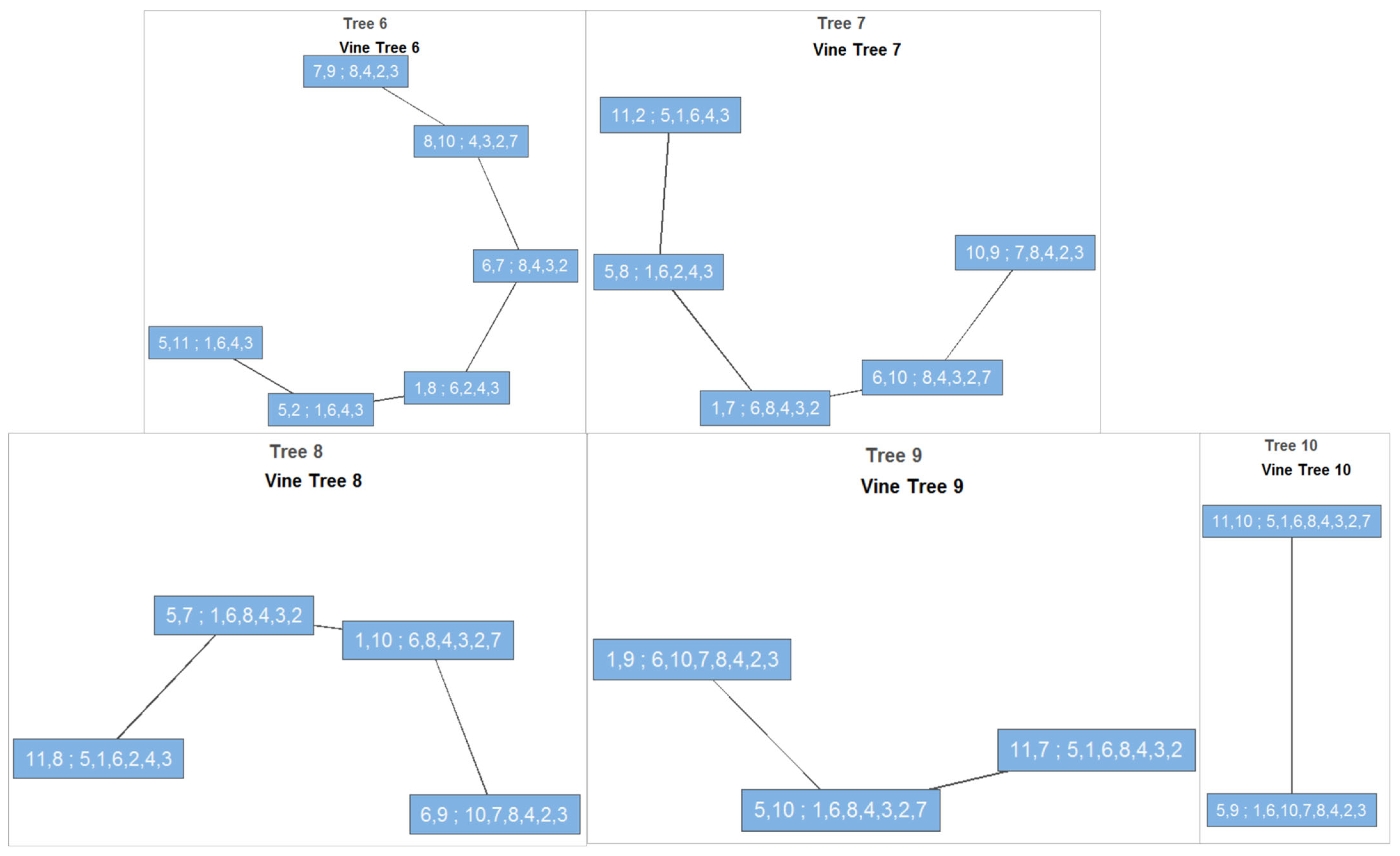 Atmosphere 16 01068 g006