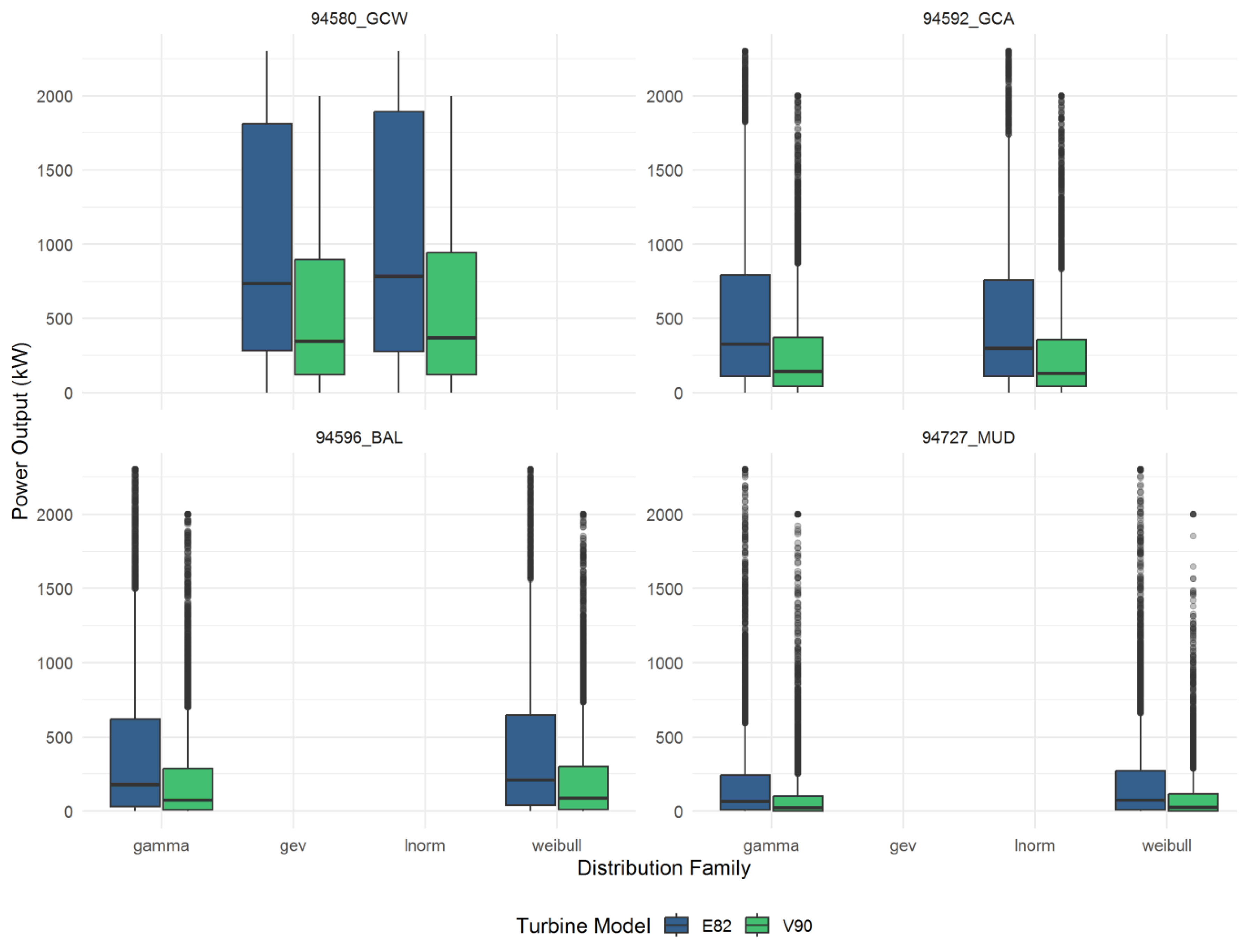 Atmosphere 16 01068 g008