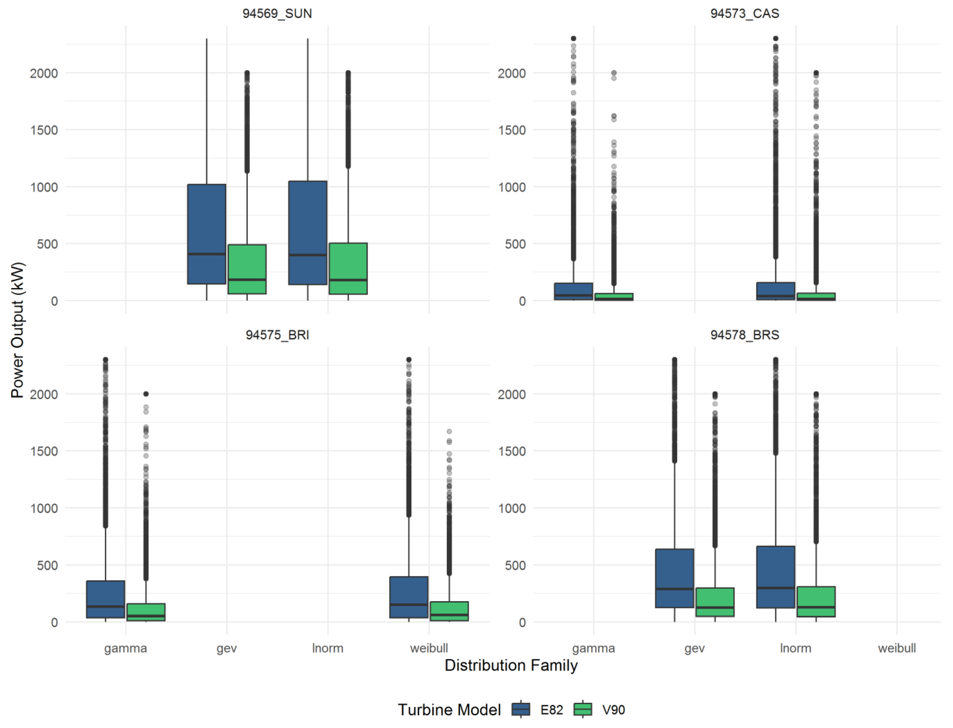 Atmosphere 16 01068 g009