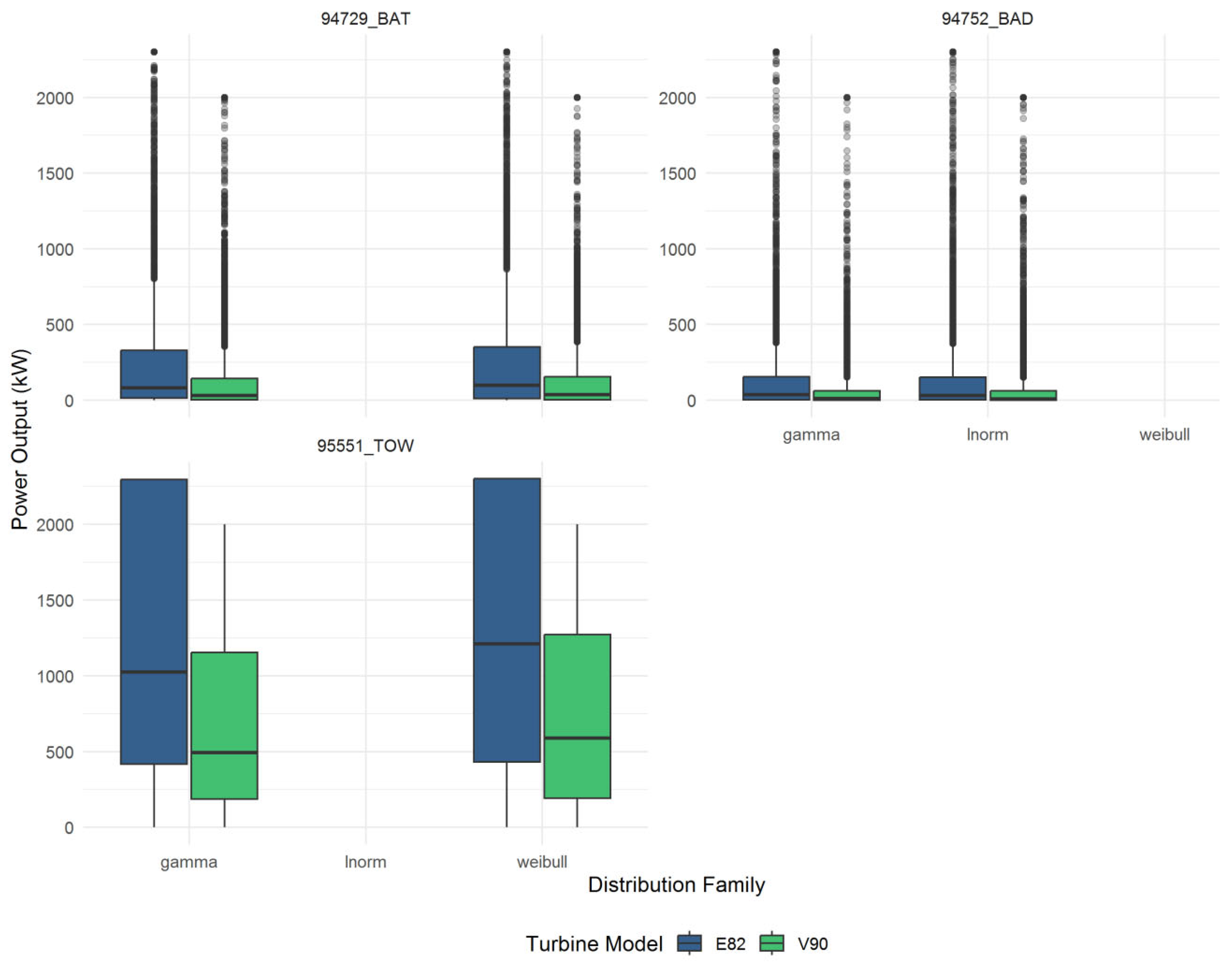 Atmosphere 16 01068 g010