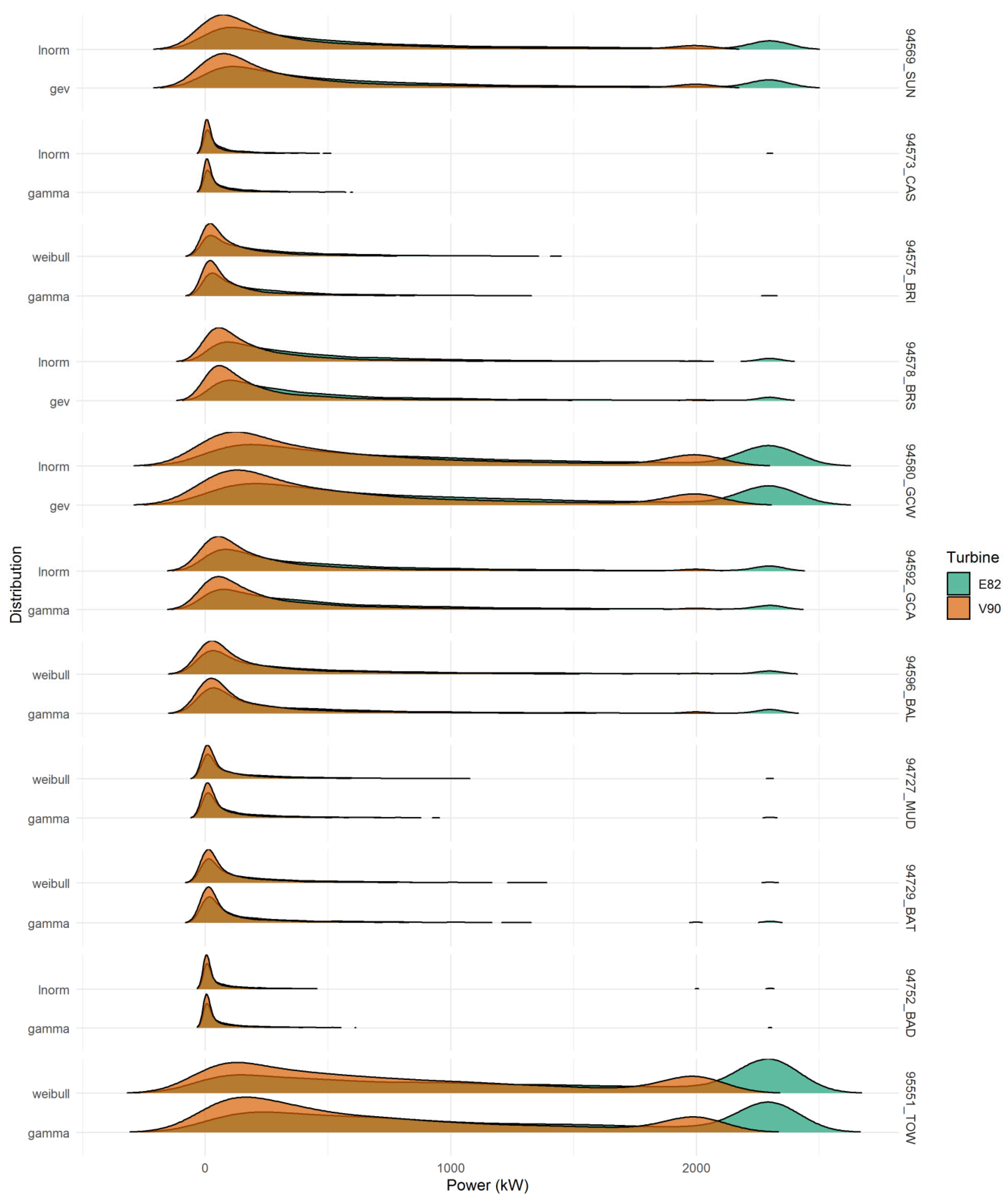Atmosphere 16 01068 g011