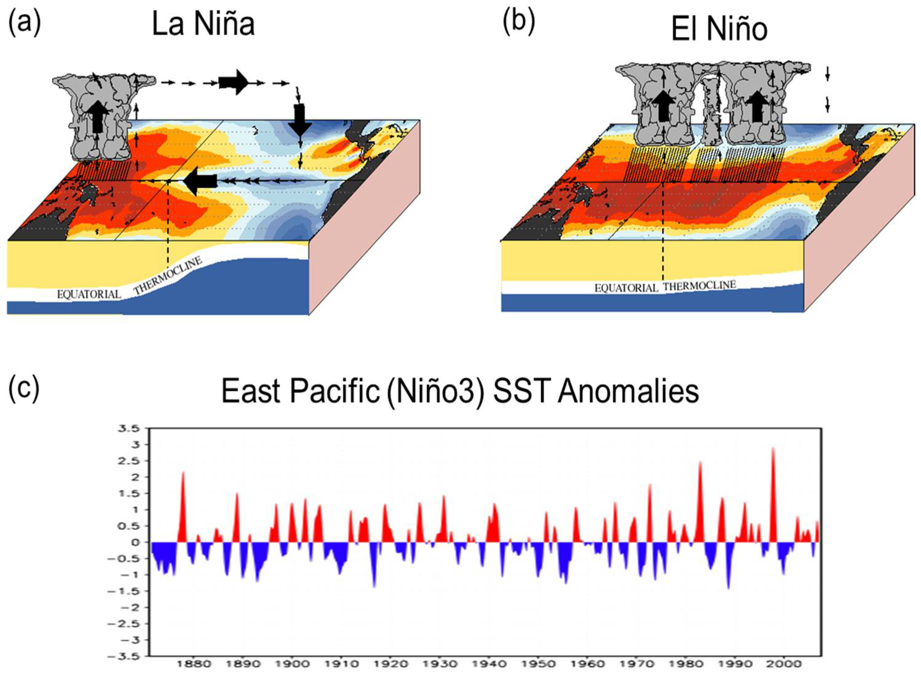 Atmosphere 16 01071 g001
