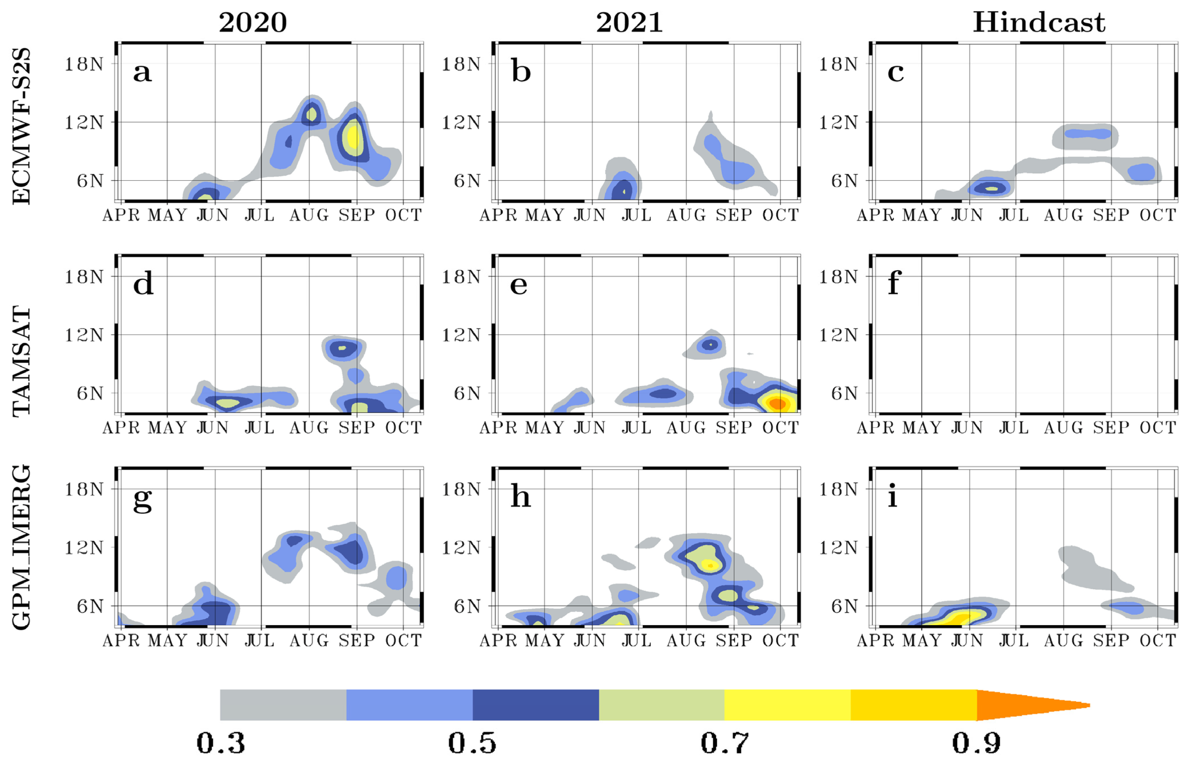 Atmosphere 16 01072 g002