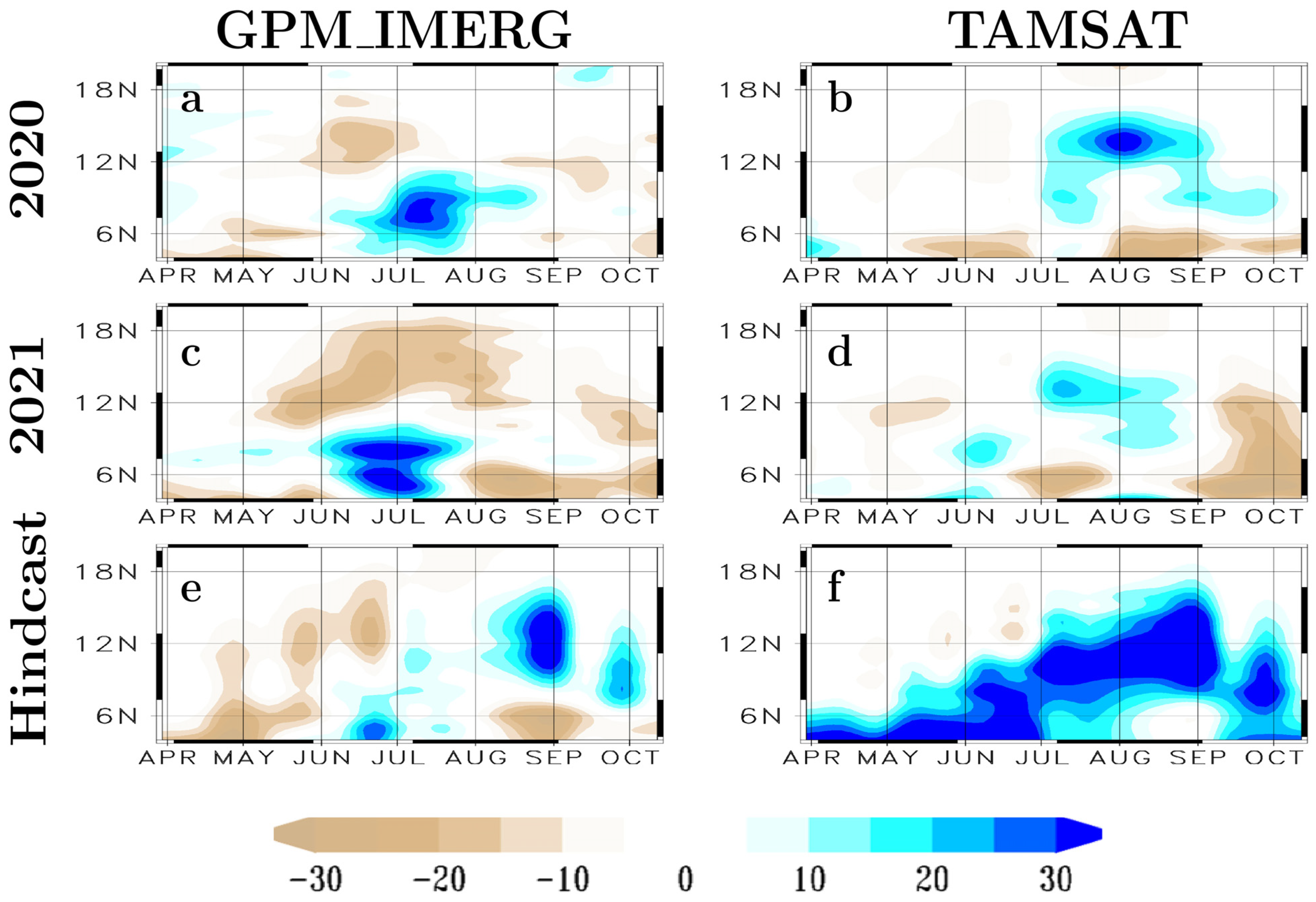 Atmosphere 16 01072 g005