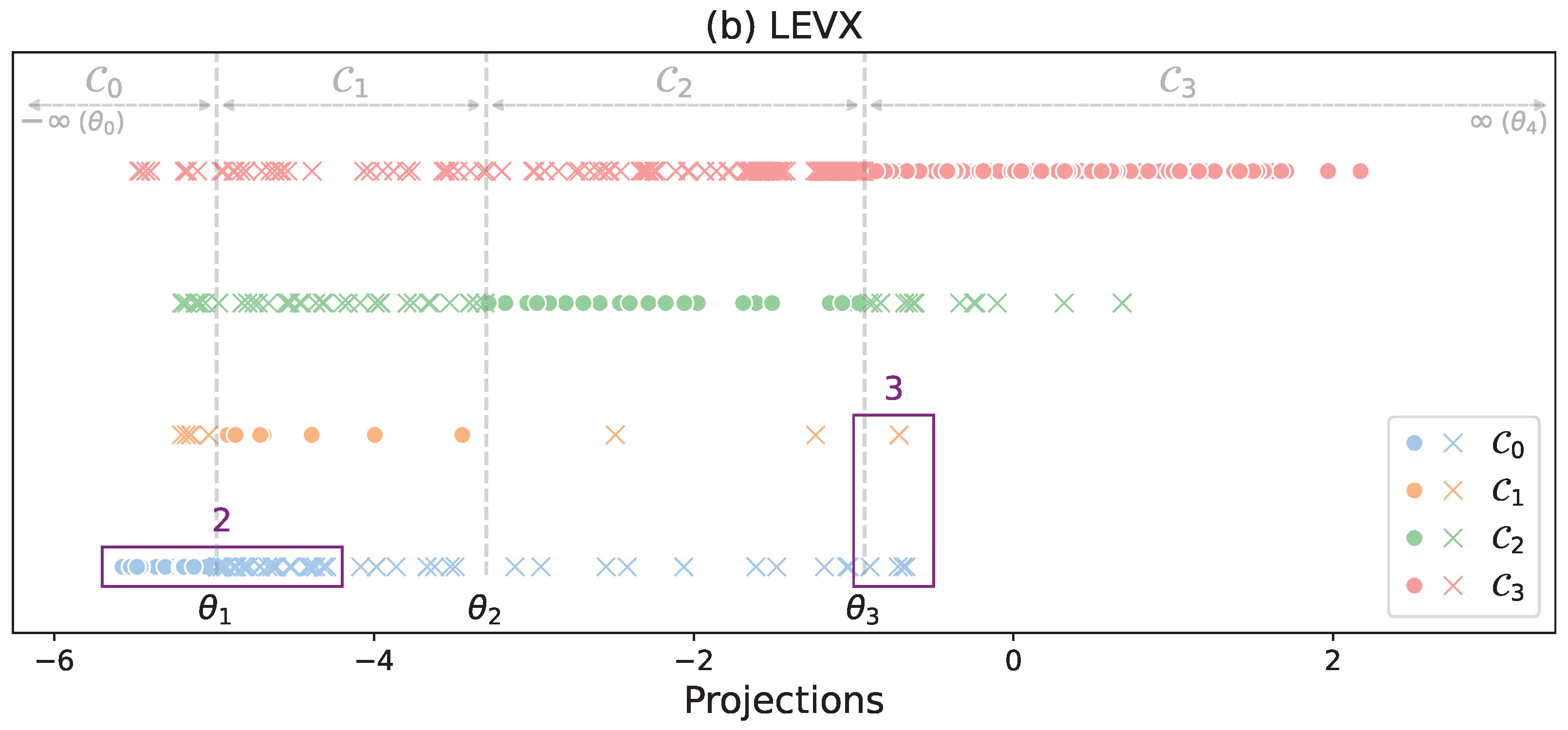 Atmosphere 16 01073 g005b