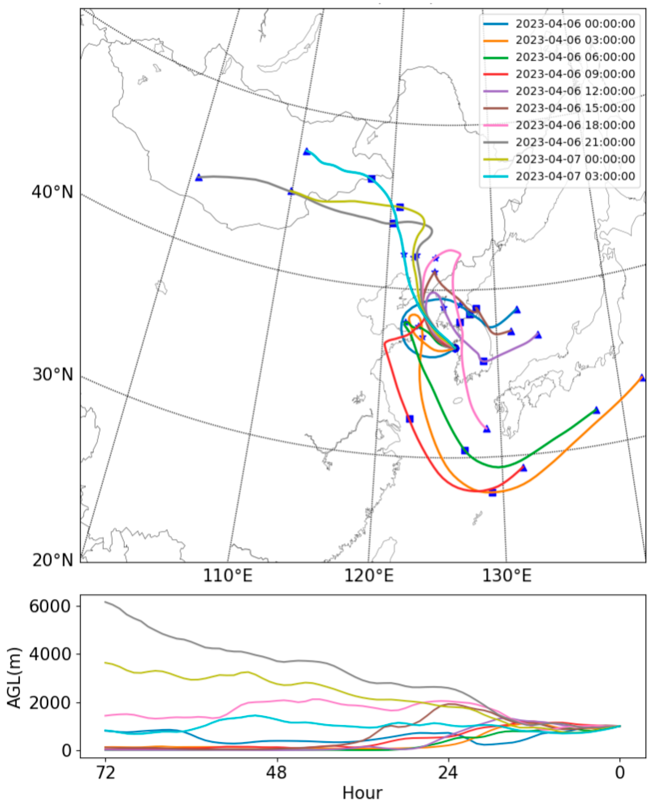 Atmosphere 16 01074 g004 Atmosphere 16 01074 g004