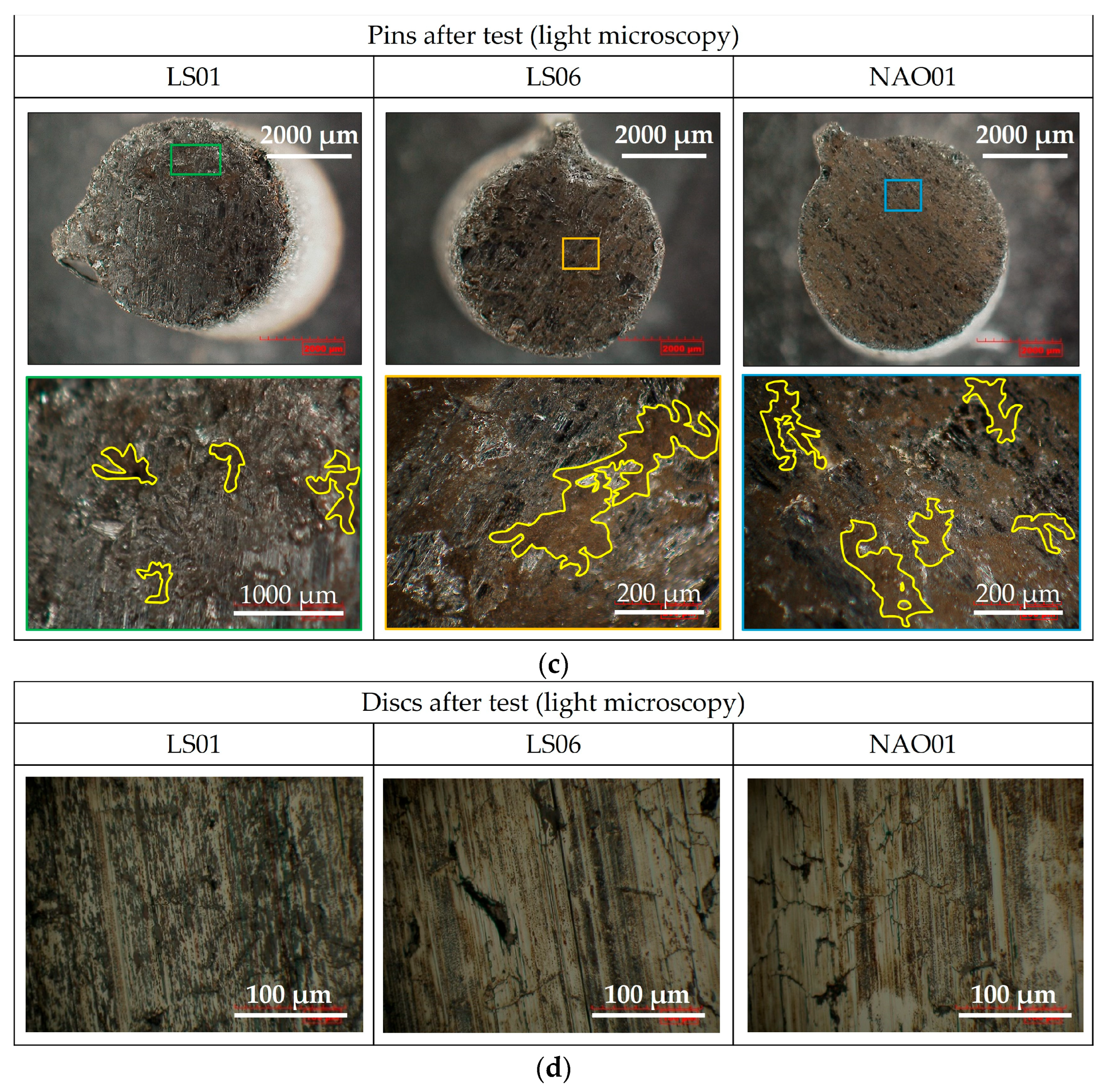 Atmosphere 16 01075 g006b