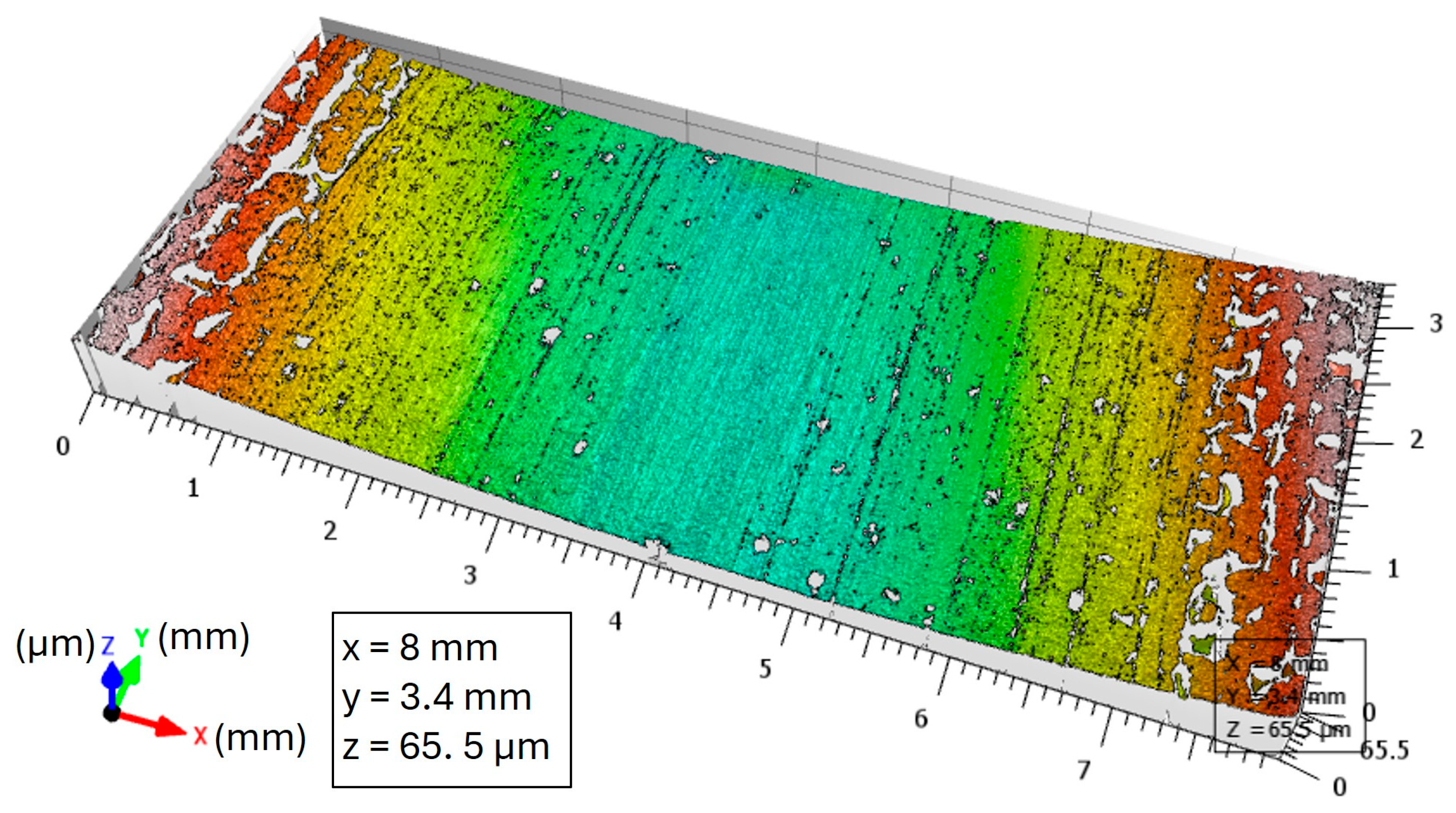 Atmosphere 16 01075 g008