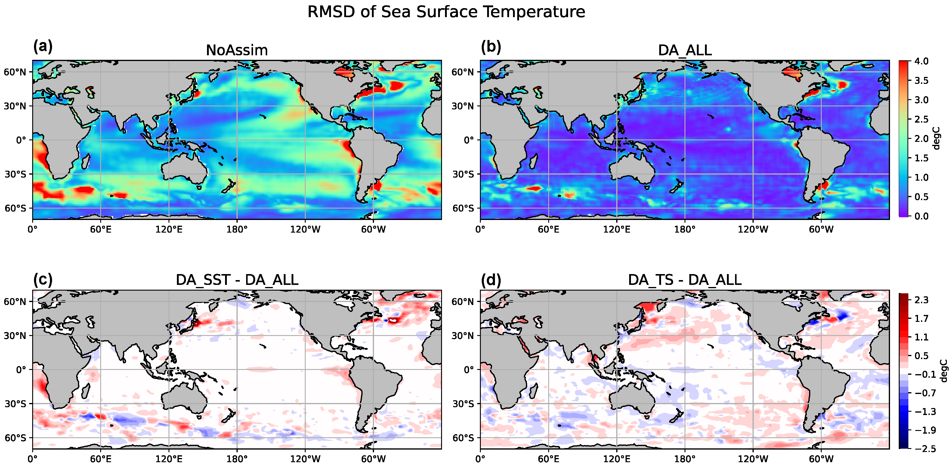 Atmosphere 16 01081 g005