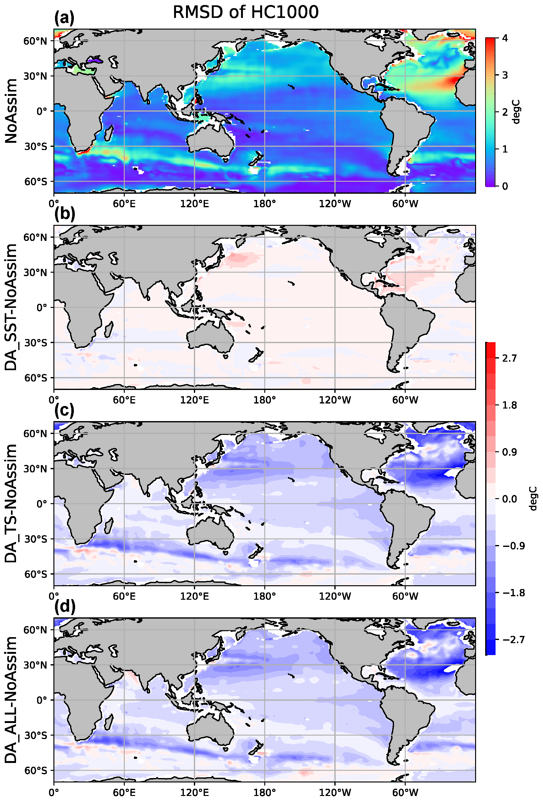 Atmosphere 16 01081 g006