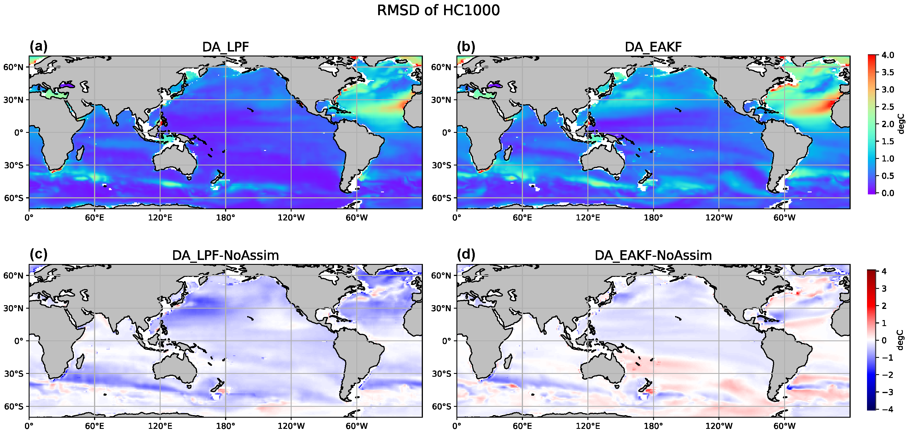 Atmosphere 16 01081 g008