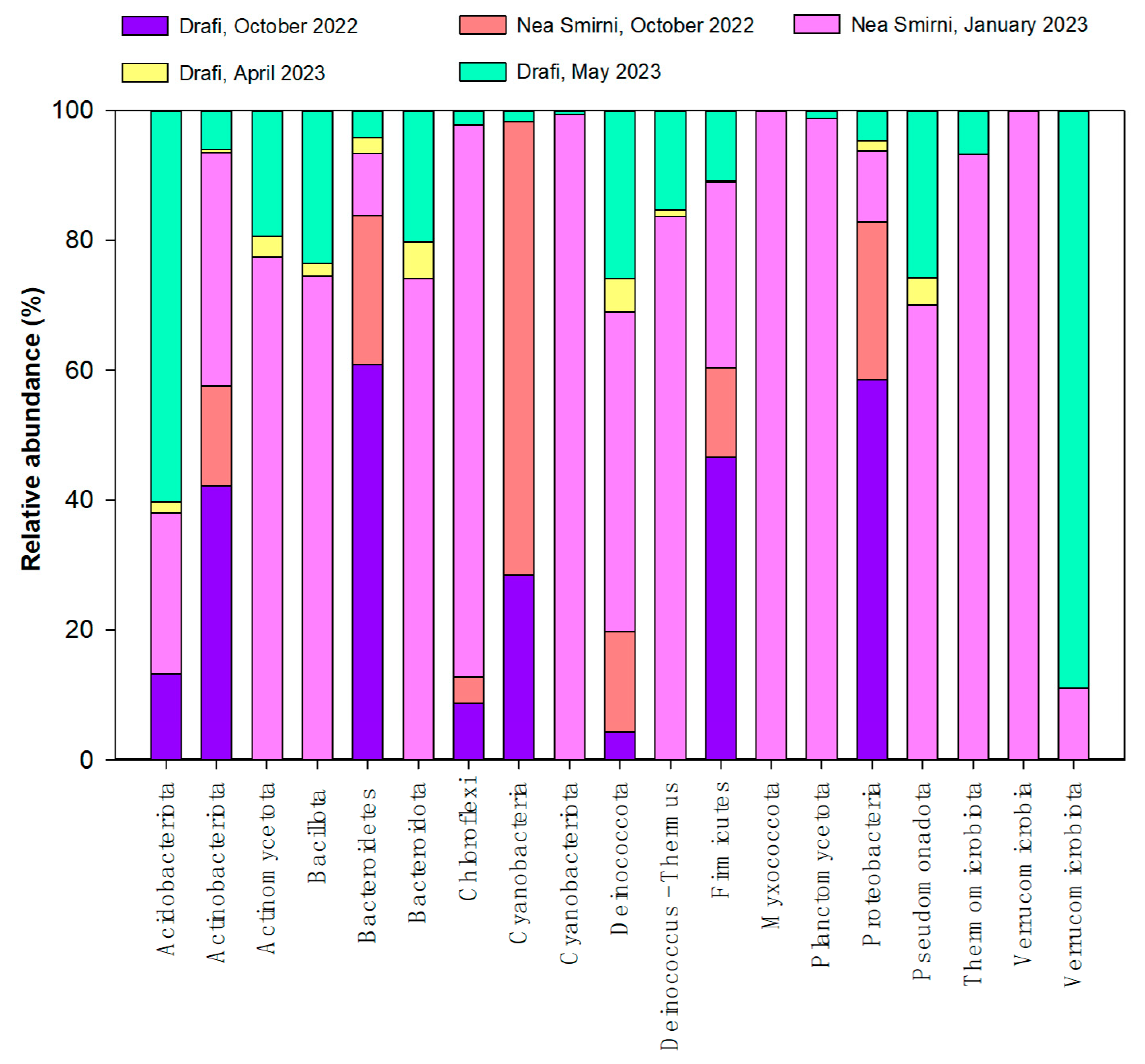 Atmosphere 16 01082 g002 Atmosphere 16 01082 g002