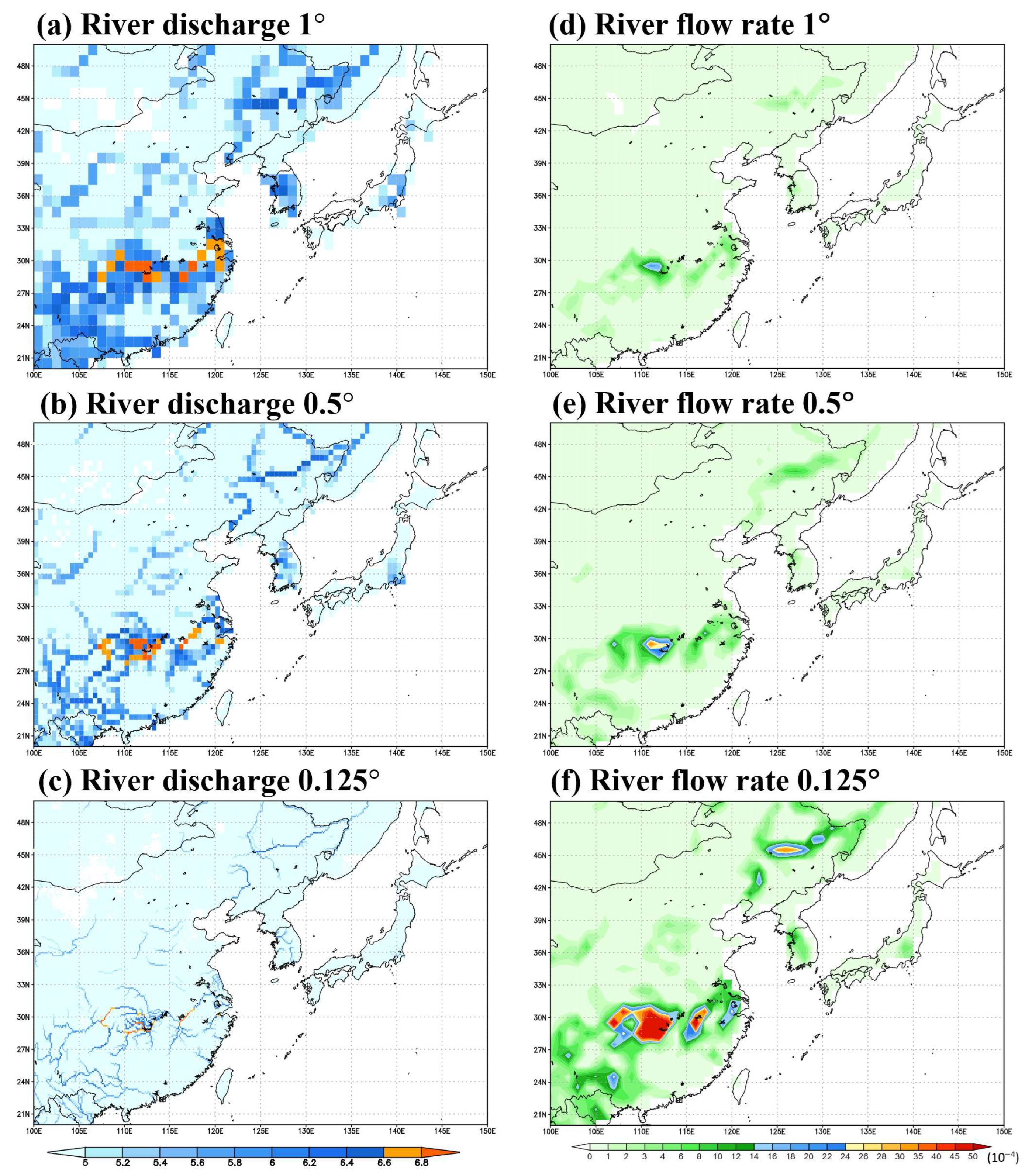 Atmosphere 16 01083 g006