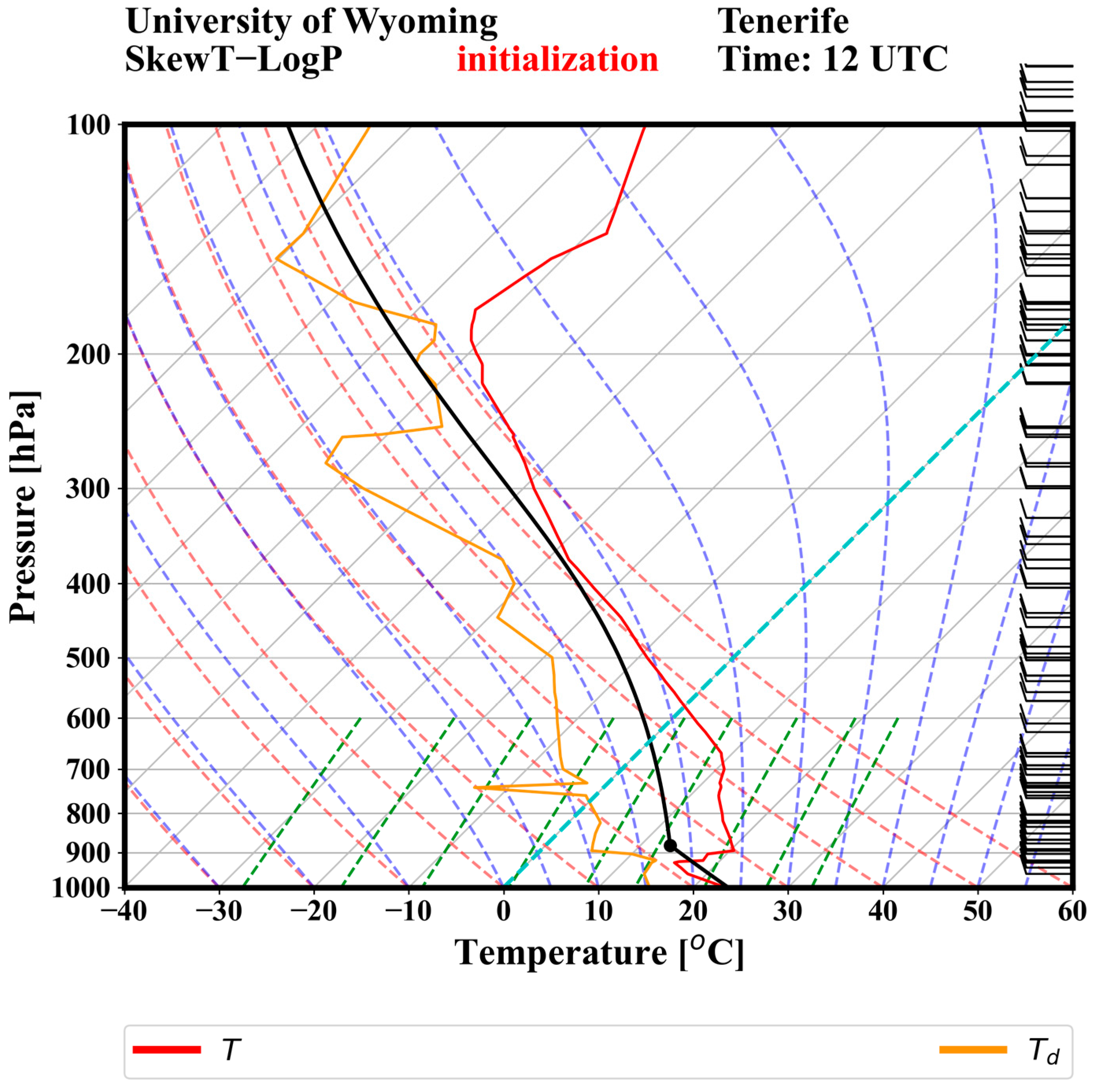 Atmosphere 16 01086 g002 Atmosphere 16 01086 g002