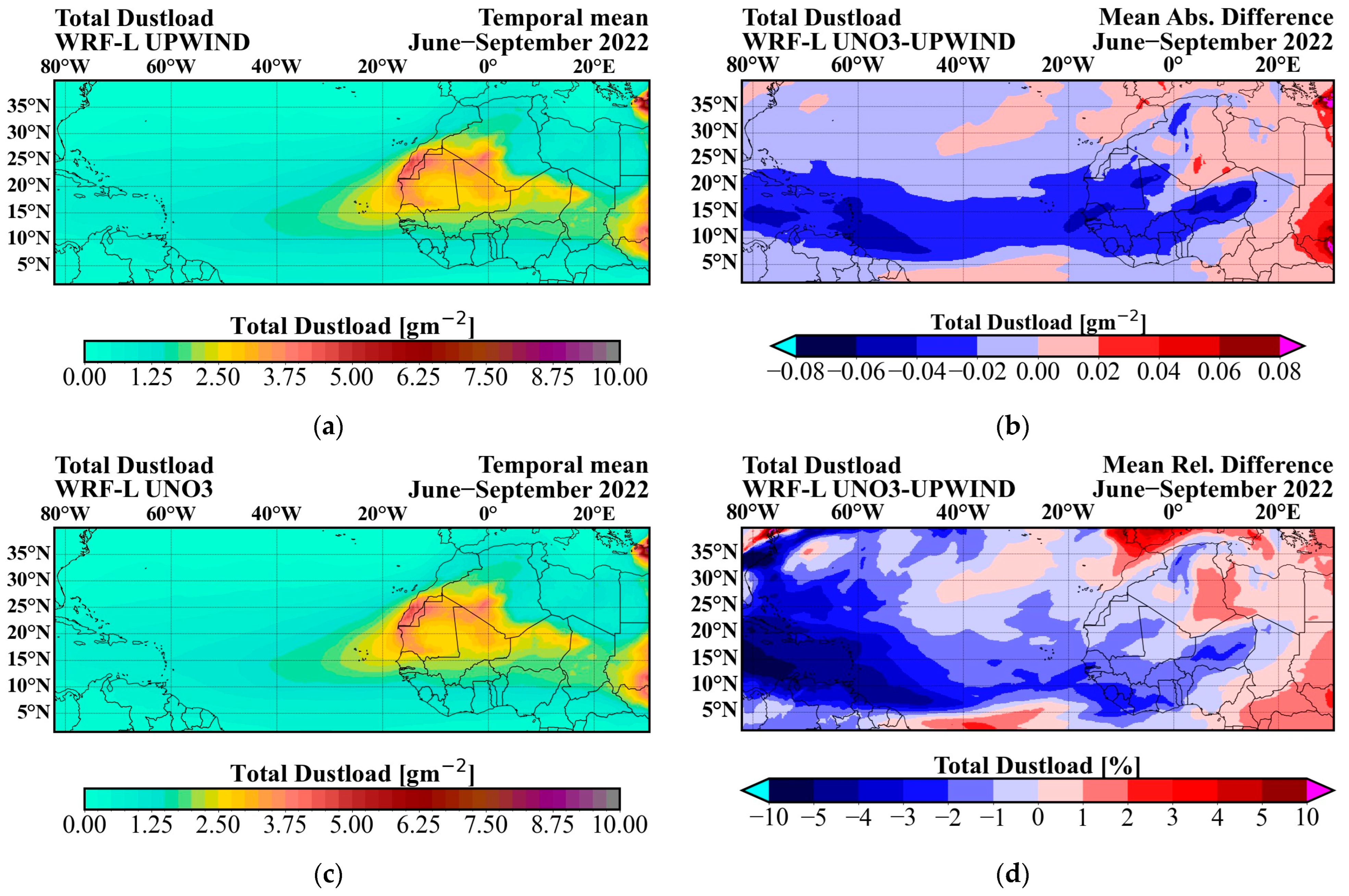 Atmosphere 16 01086 g004 Atmosphere 16 01086 g004