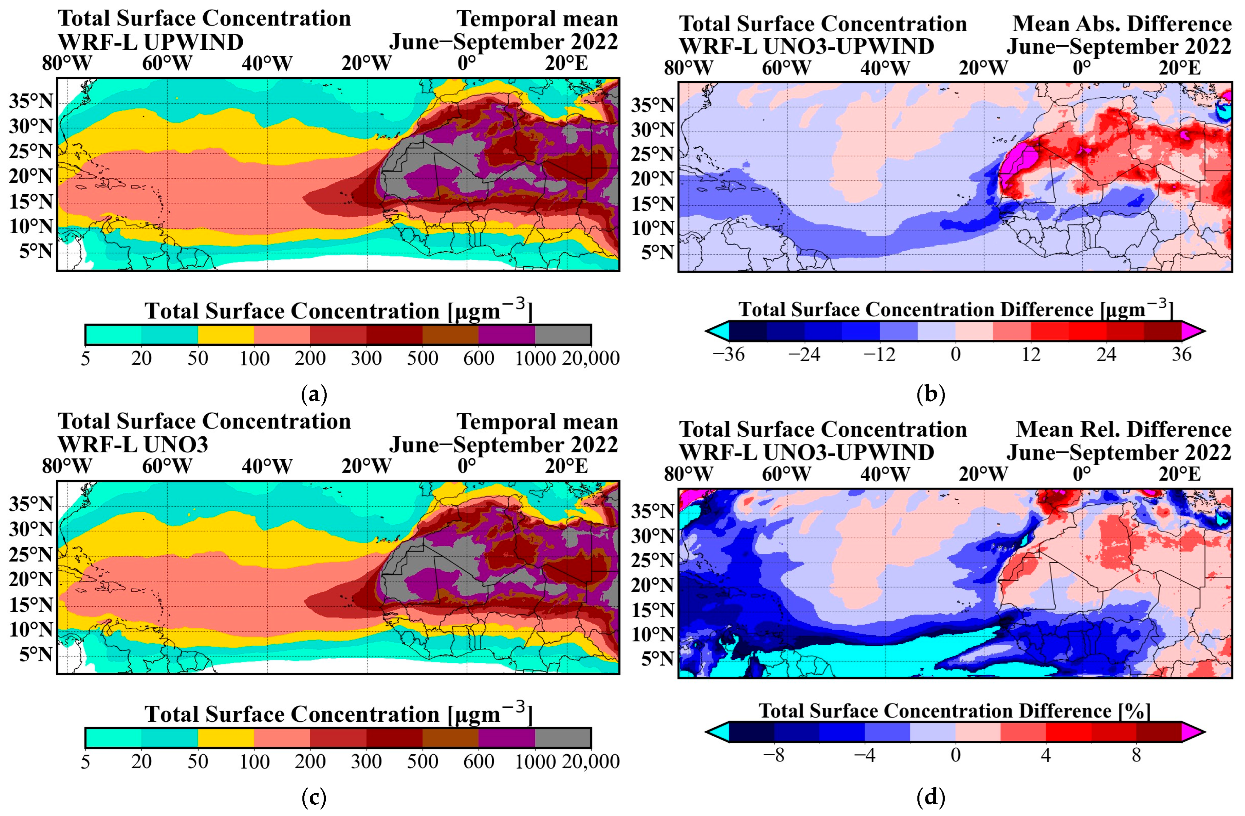 Atmosphere 16 01086 g005 Atmosphere 16 01086 g005