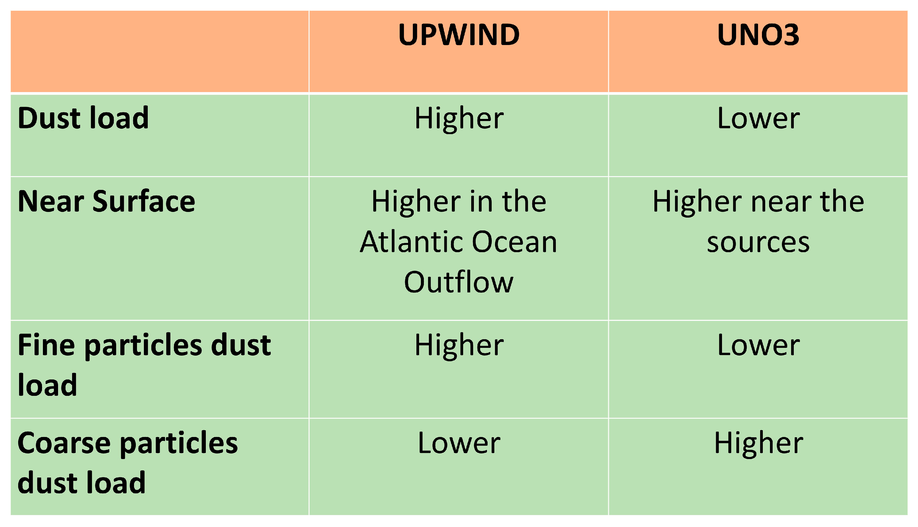 Atmosphere 16 01086 g008 Atmosphere 16 01086 g008