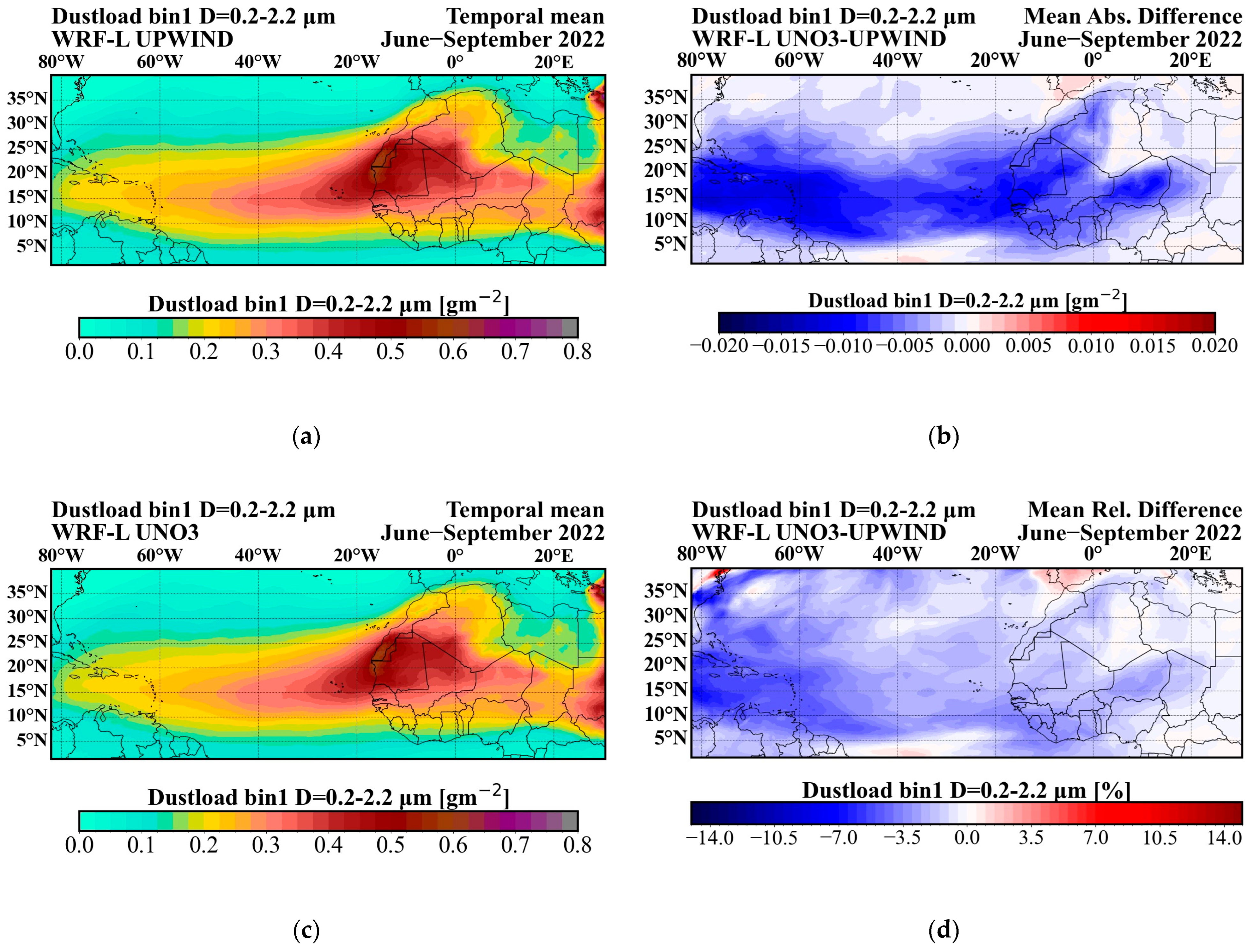 Atmosphere 16 01086 g0a2 Atmosphere 16 01086 g0a2