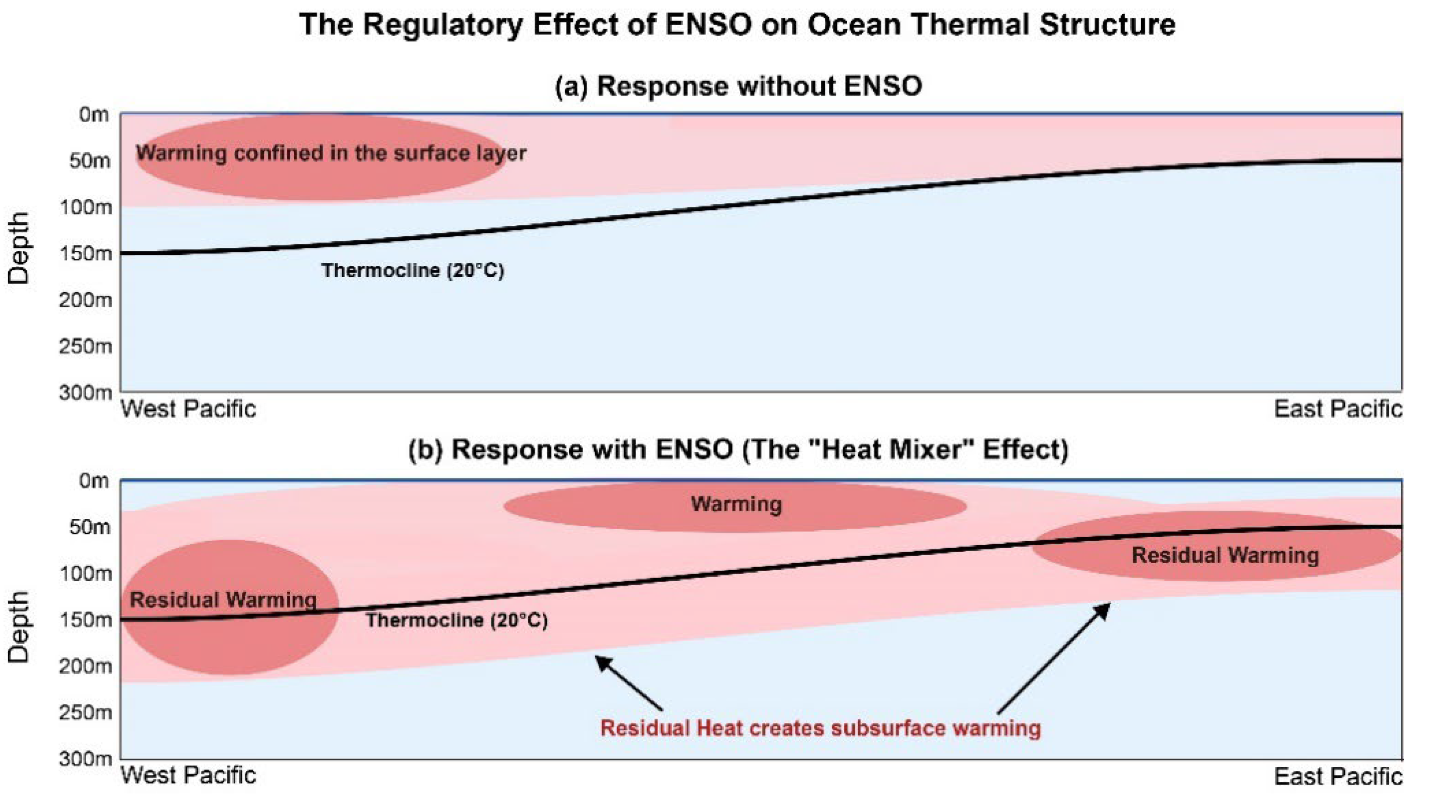 Atmosphere 16 01087 g001