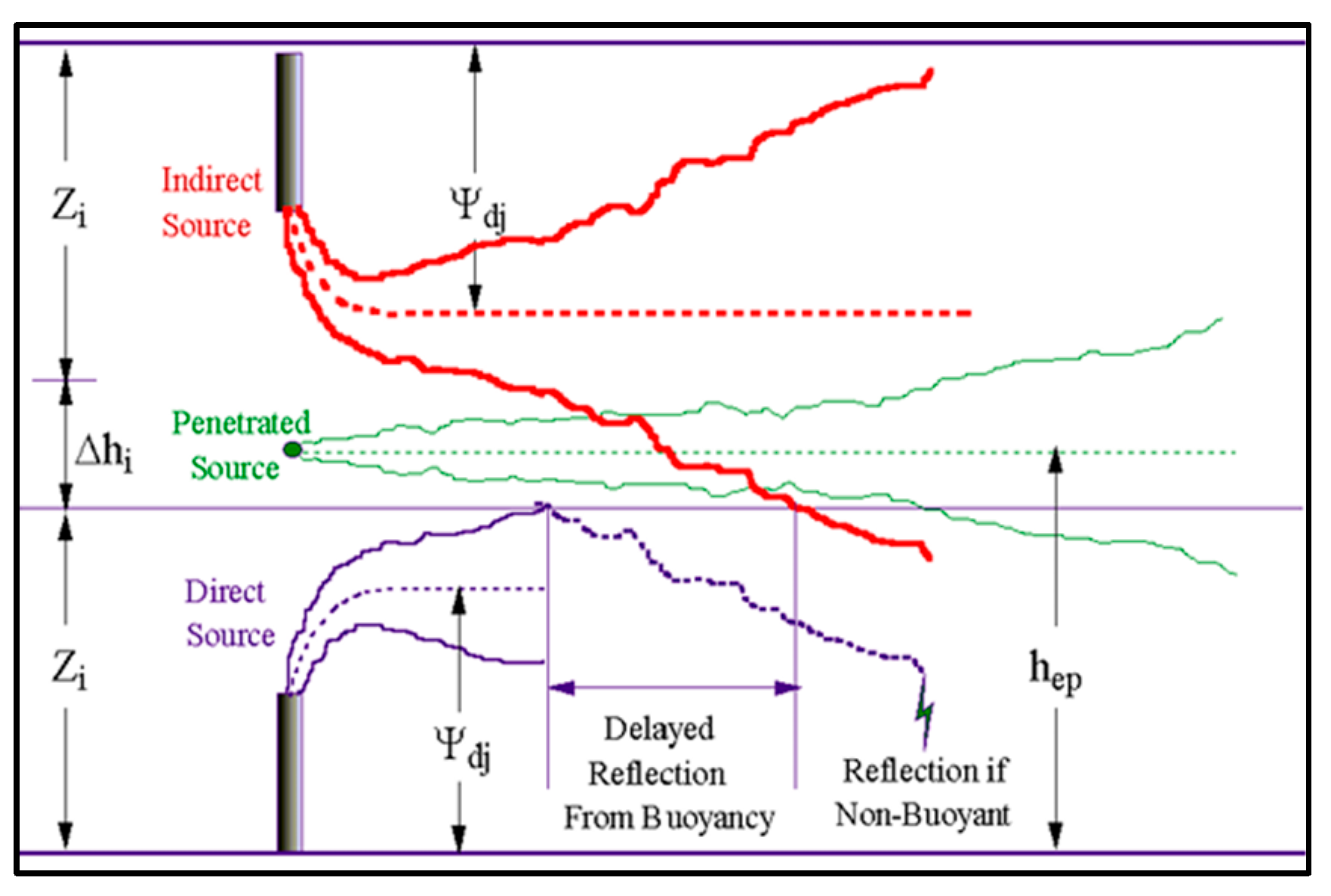 Atmosphere 16 01089 g001