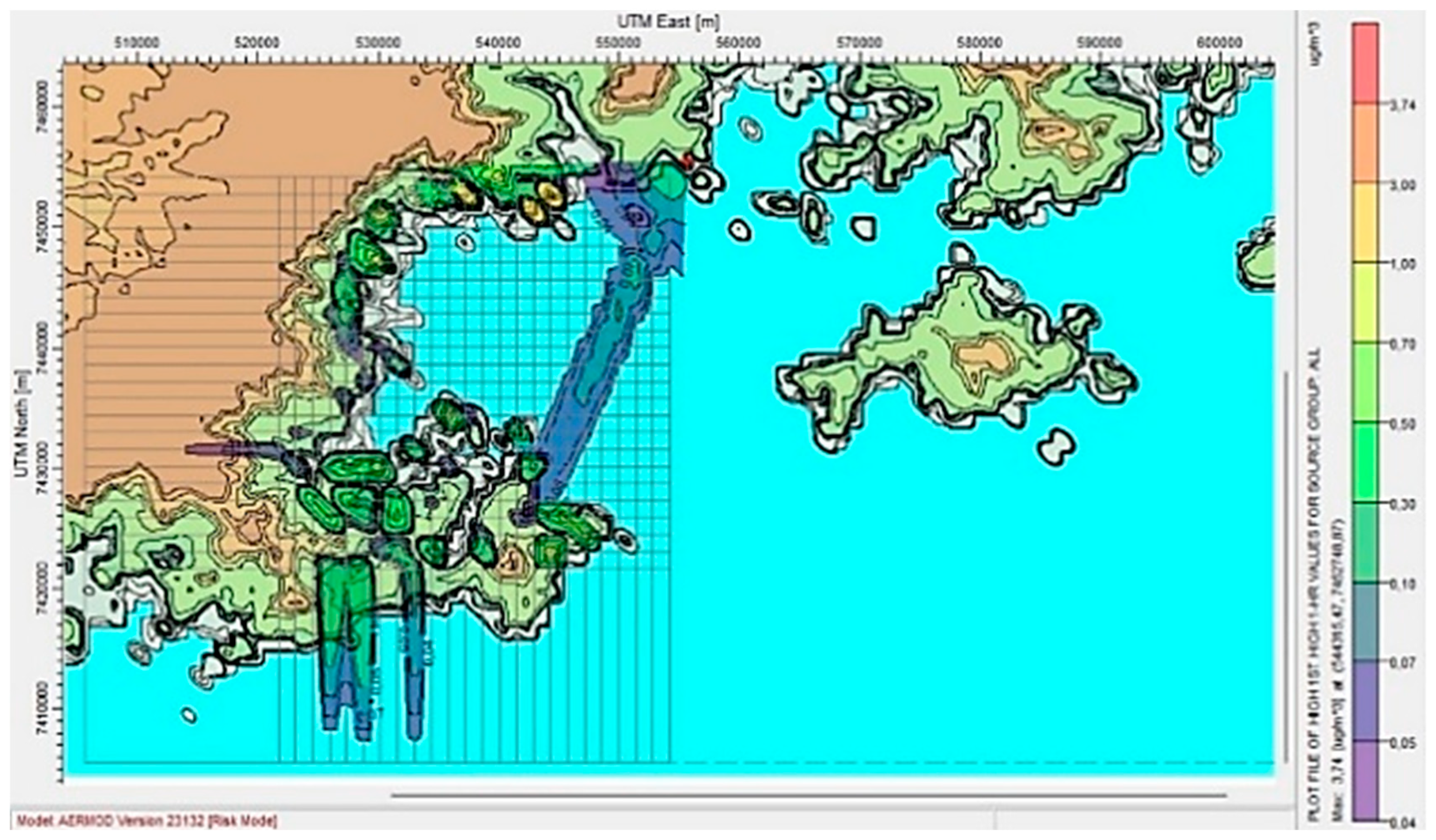 Atmosphere 16 01089 g003