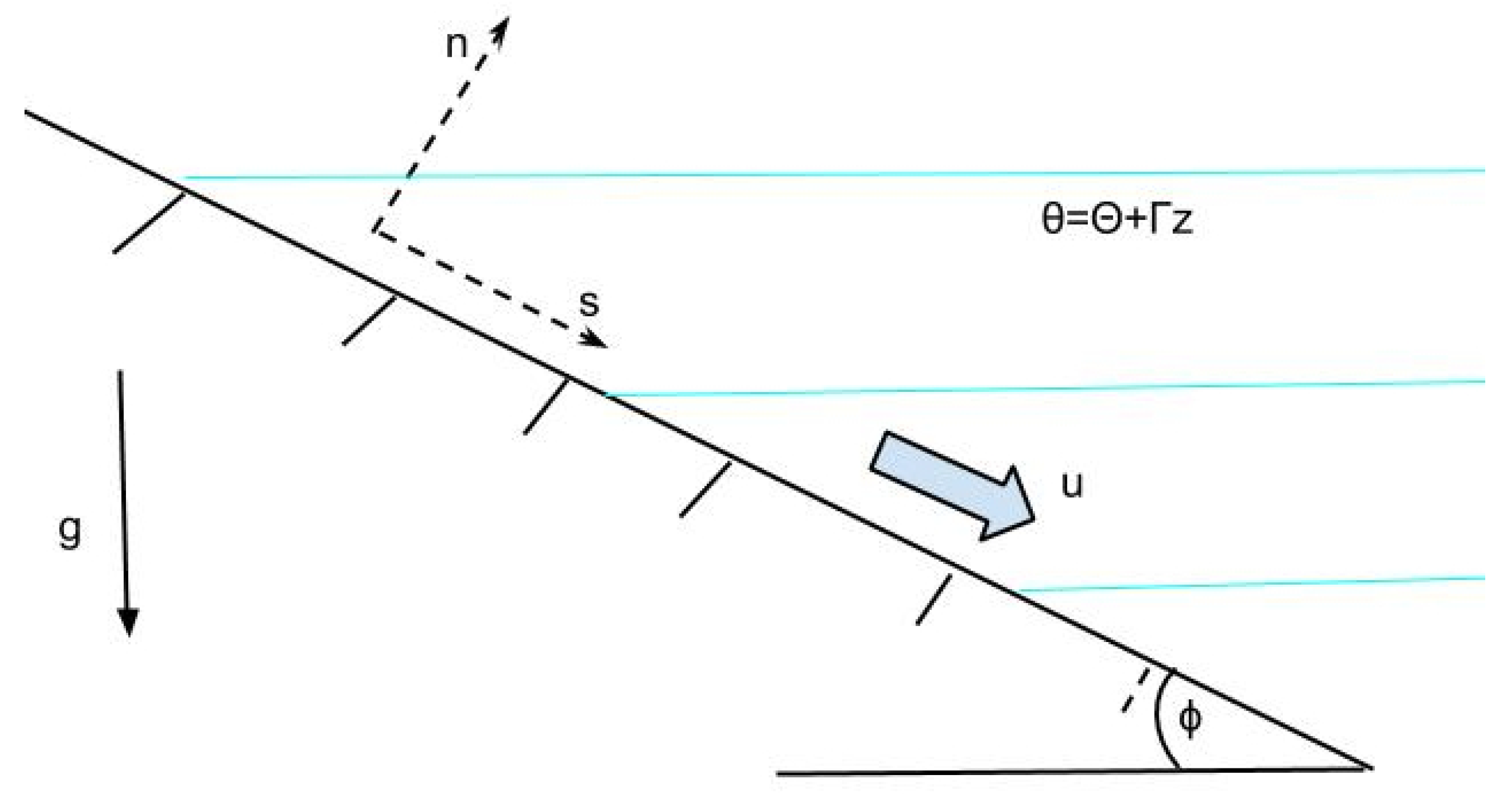 Atmosphere 16 01091 g001