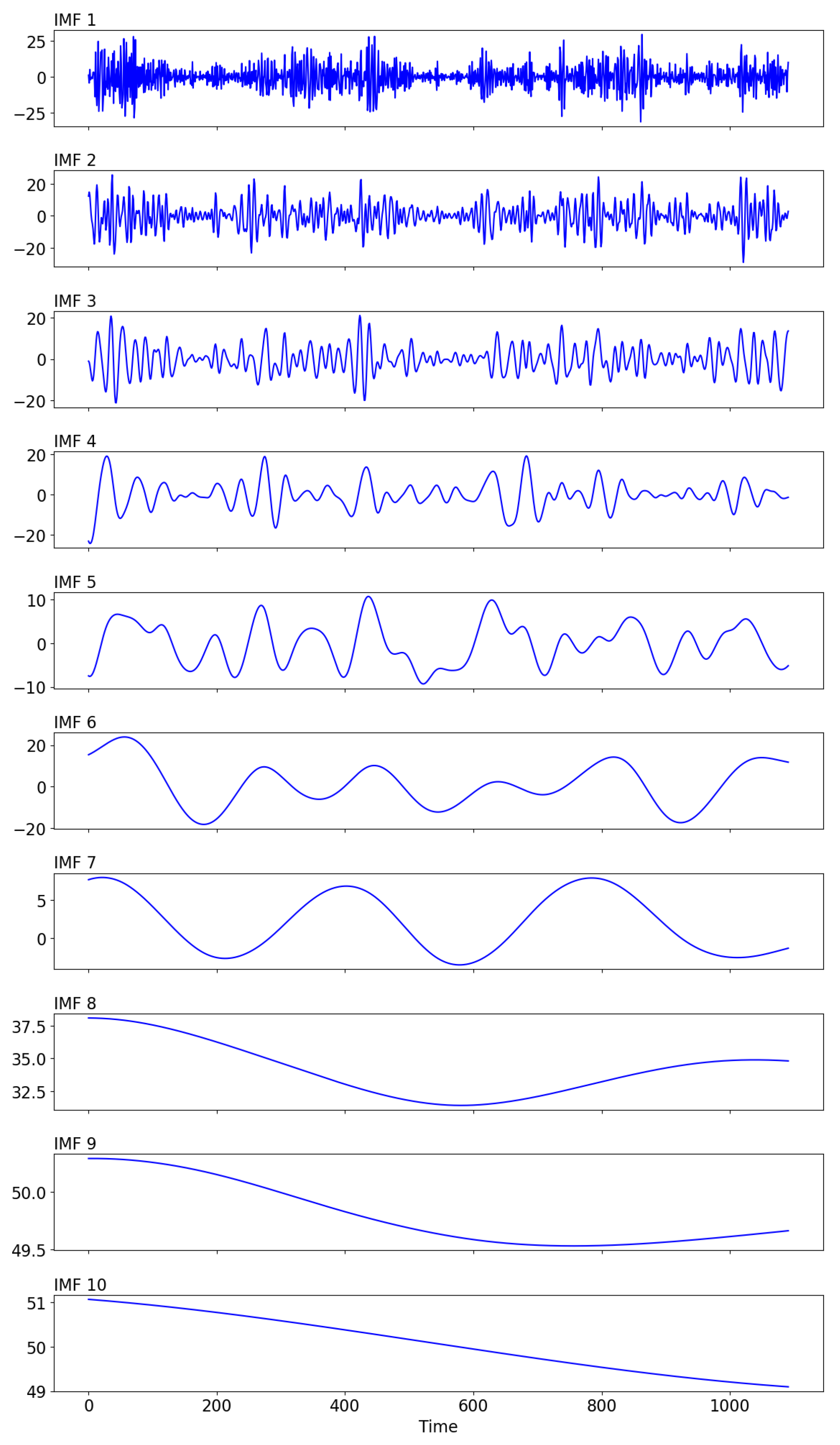 Atmosphere 16 01095 g002