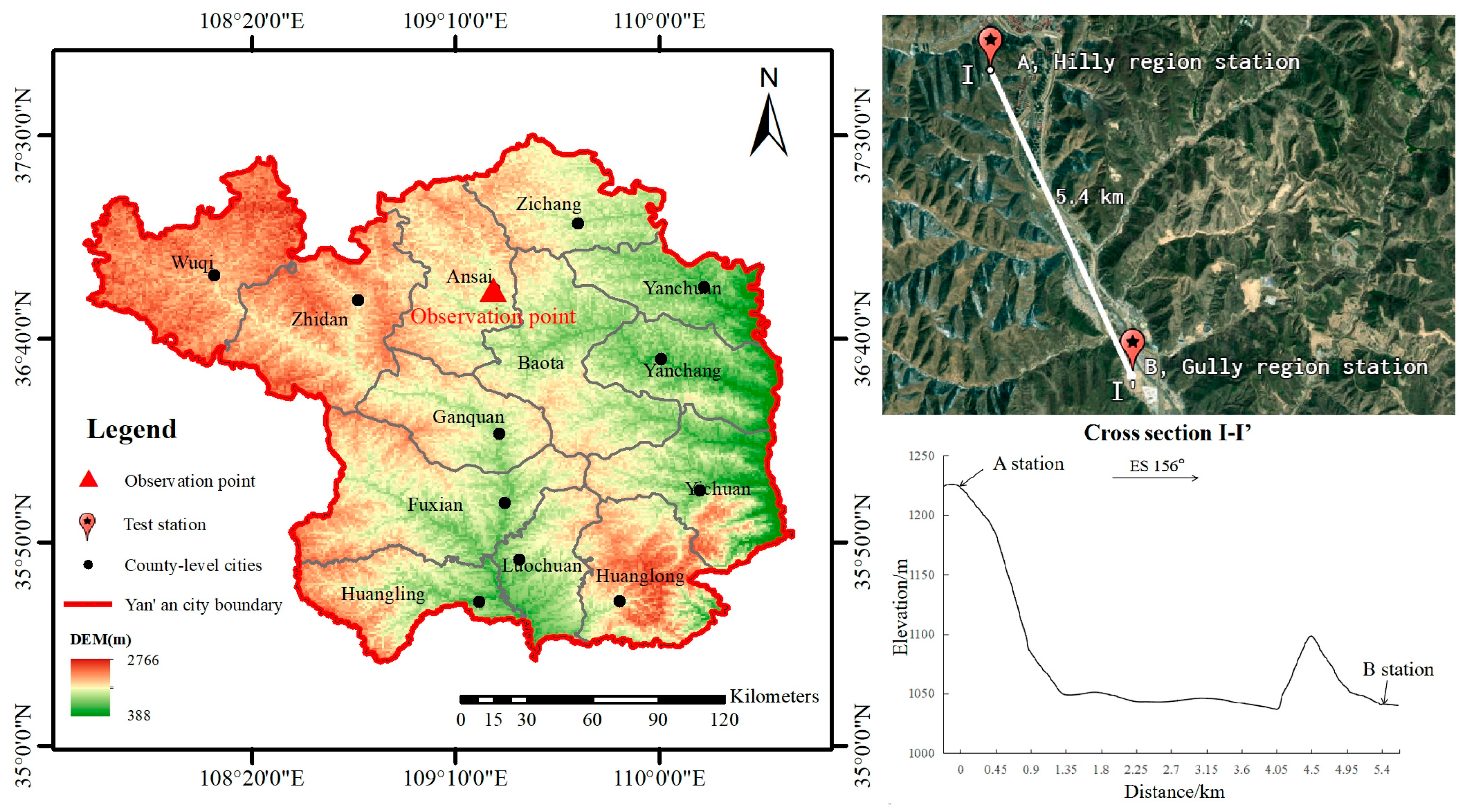 Atmosphere 16 01098 g001 Atmosphere 16 01098 g001