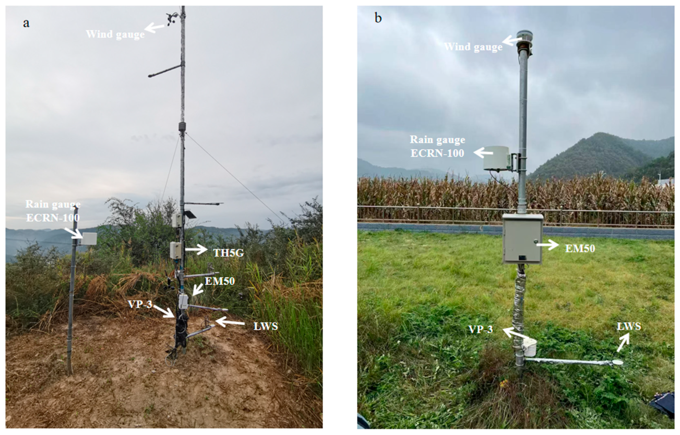 Atmosphere 16 01098 g002 Atmosphere 16 01098 g002