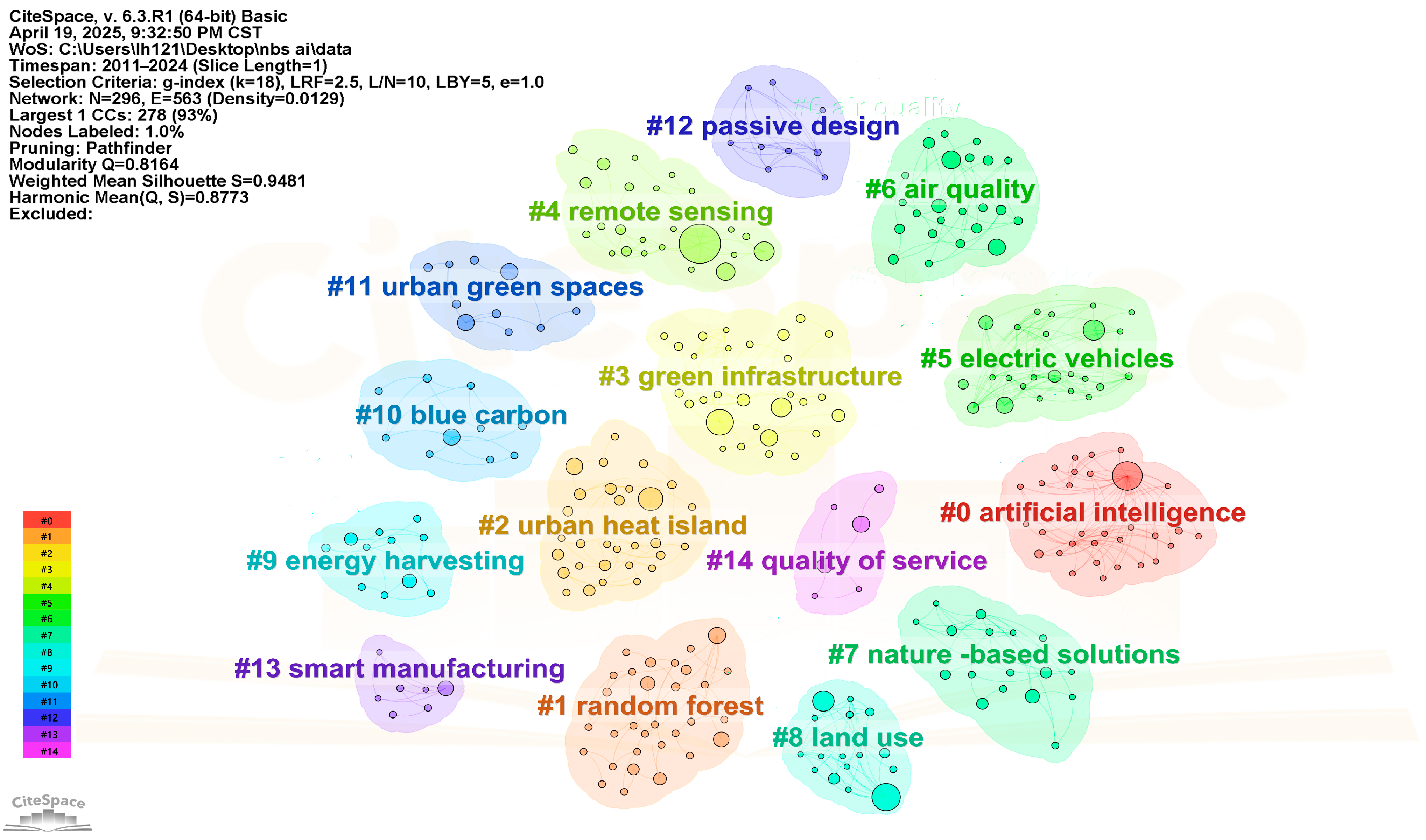 Atmosphere 16 01102 g004 Atmosphere 16 01102 g004