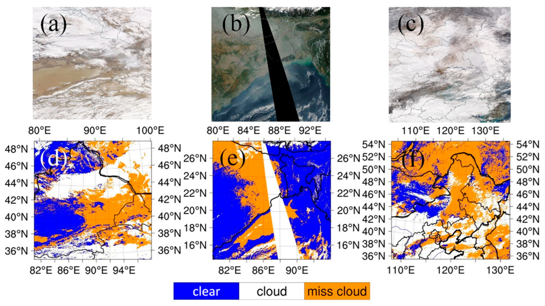 Atmosphere 16 01105 g005
