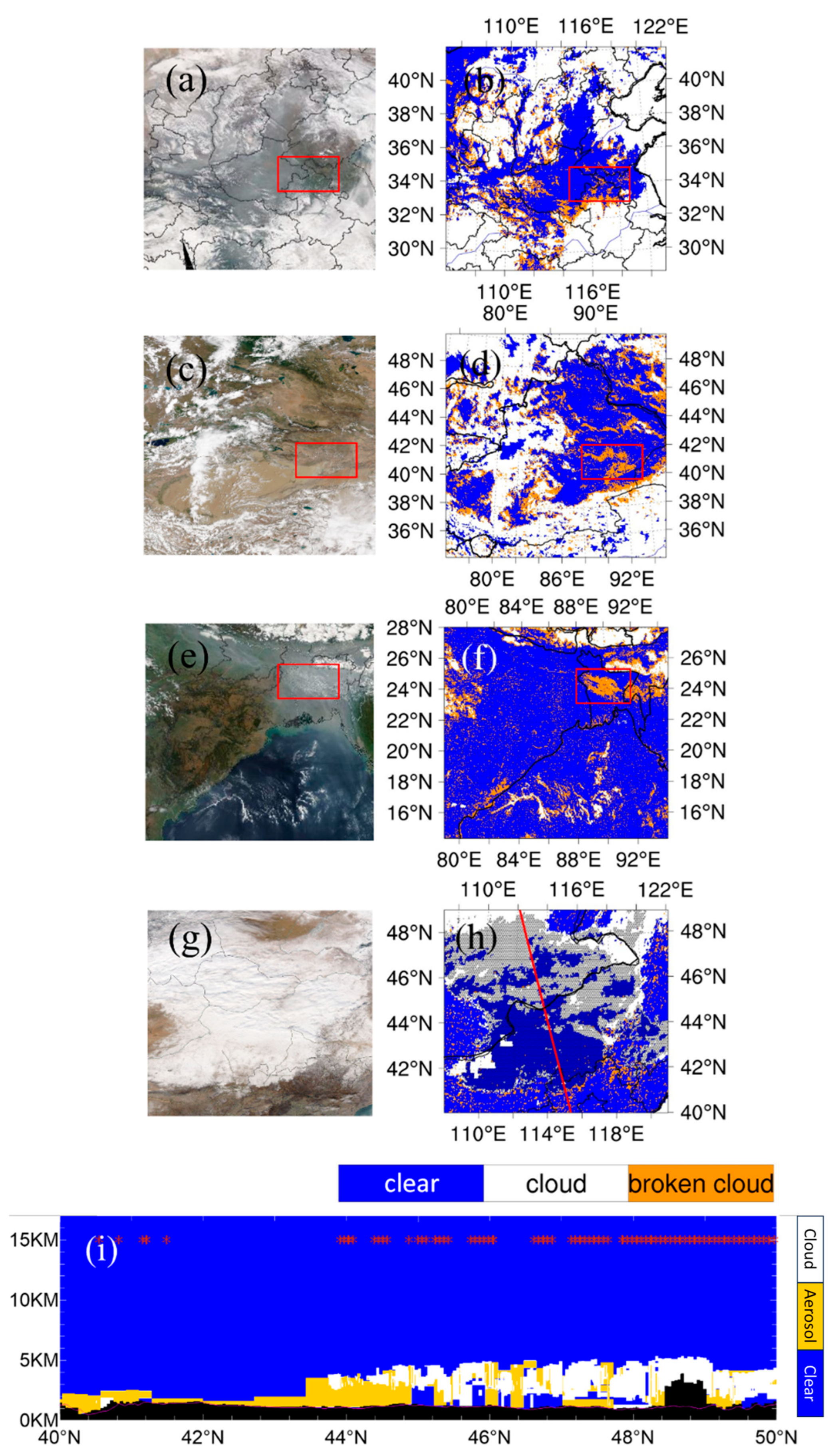 Atmosphere 16 01105 g009