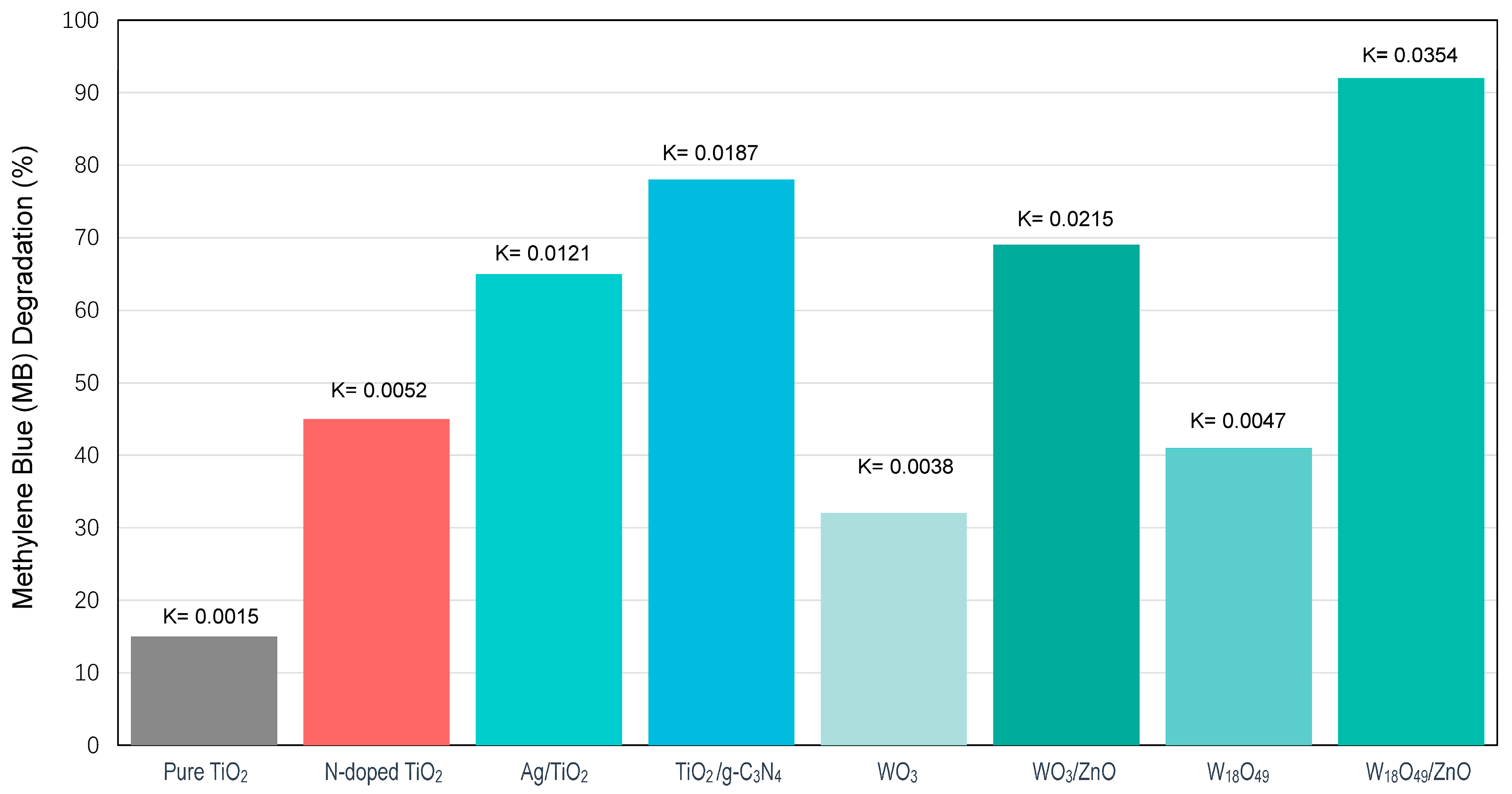Atmosphere 16 01108 g001 Atmosphere 16 01108 g001