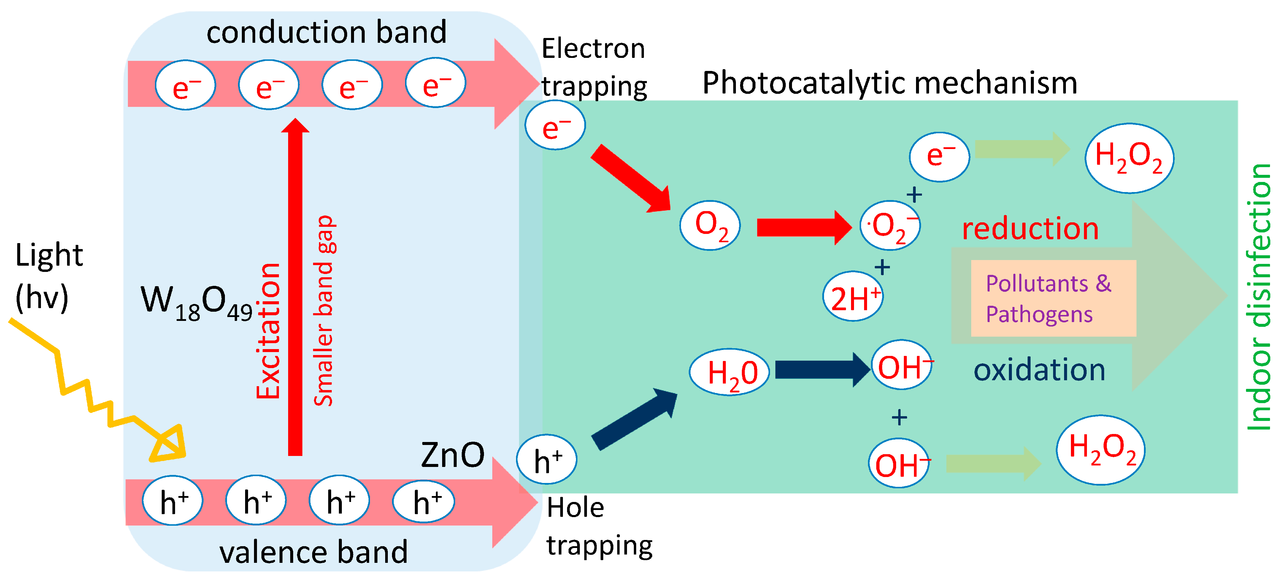 Atmosphere 16 01108 g002 Atmosphere 16 01108 g002