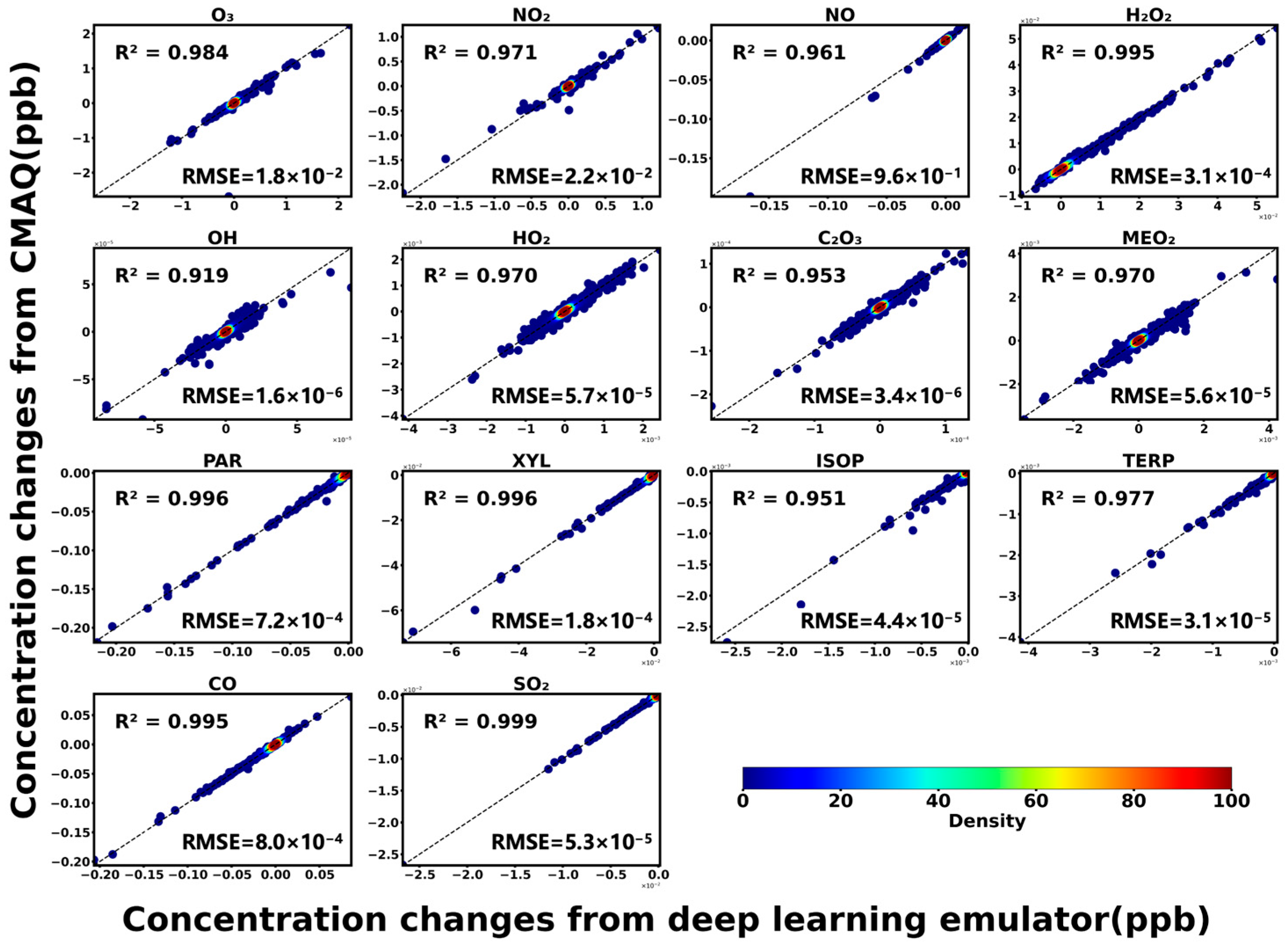 Atmosphere 16 01109 g002 Atmosphere 16 01109 g002