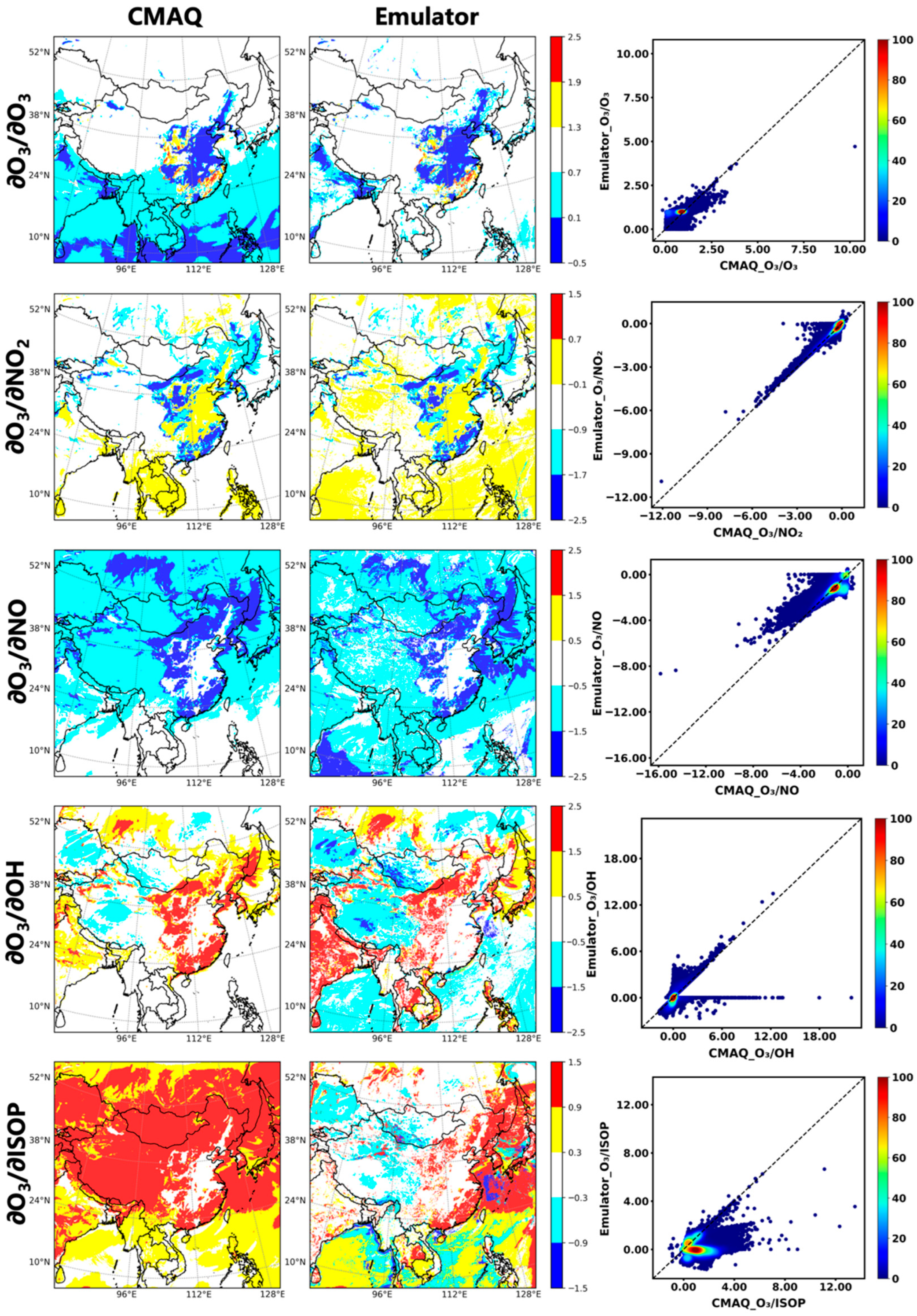 Atmosphere 16 01109 g006 Atmosphere 16 01109 g006
