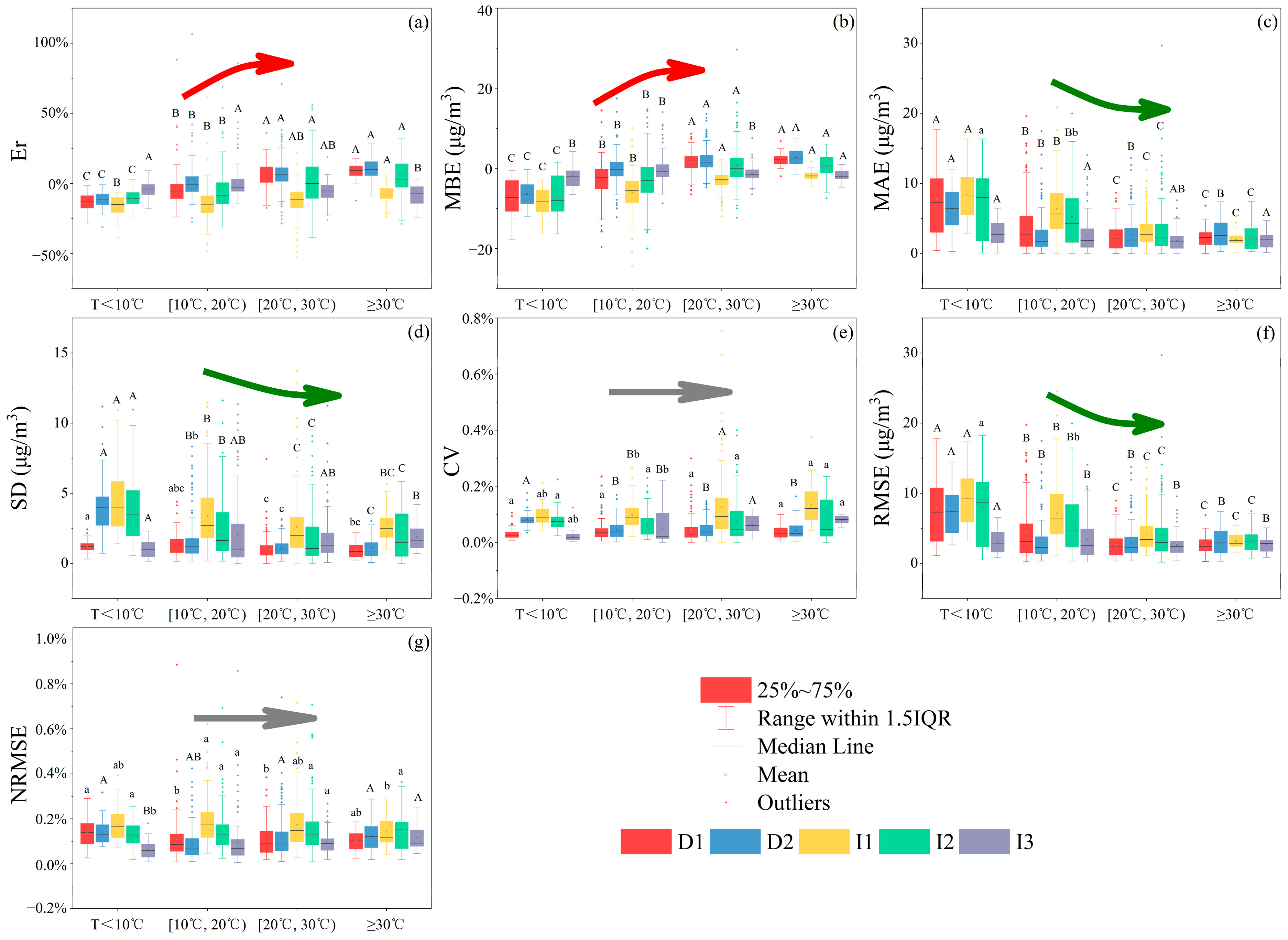 Atmosphere 16 01112 g001 Atmosphere 16 01112 g001