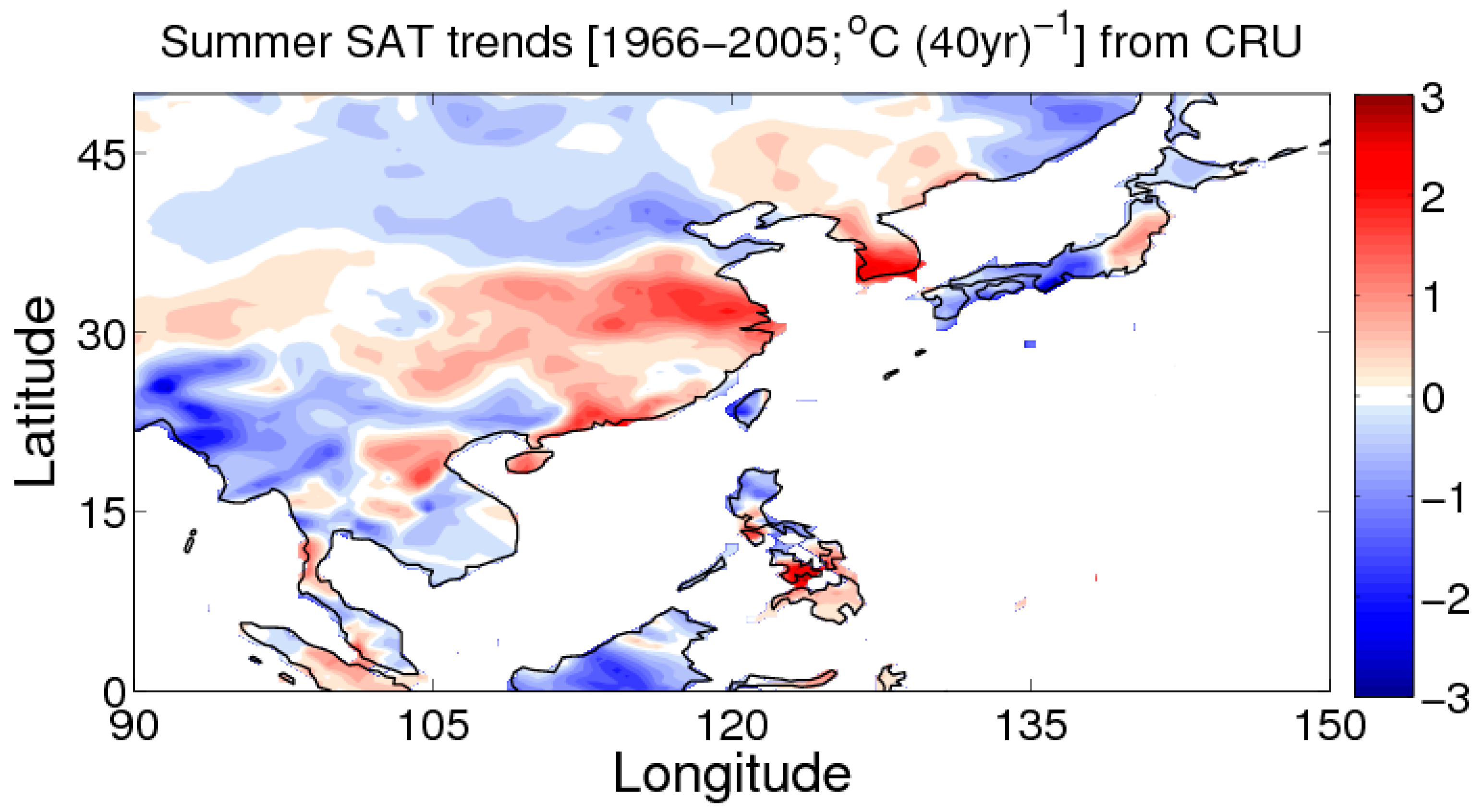 Atmosphere 16 01113 g003