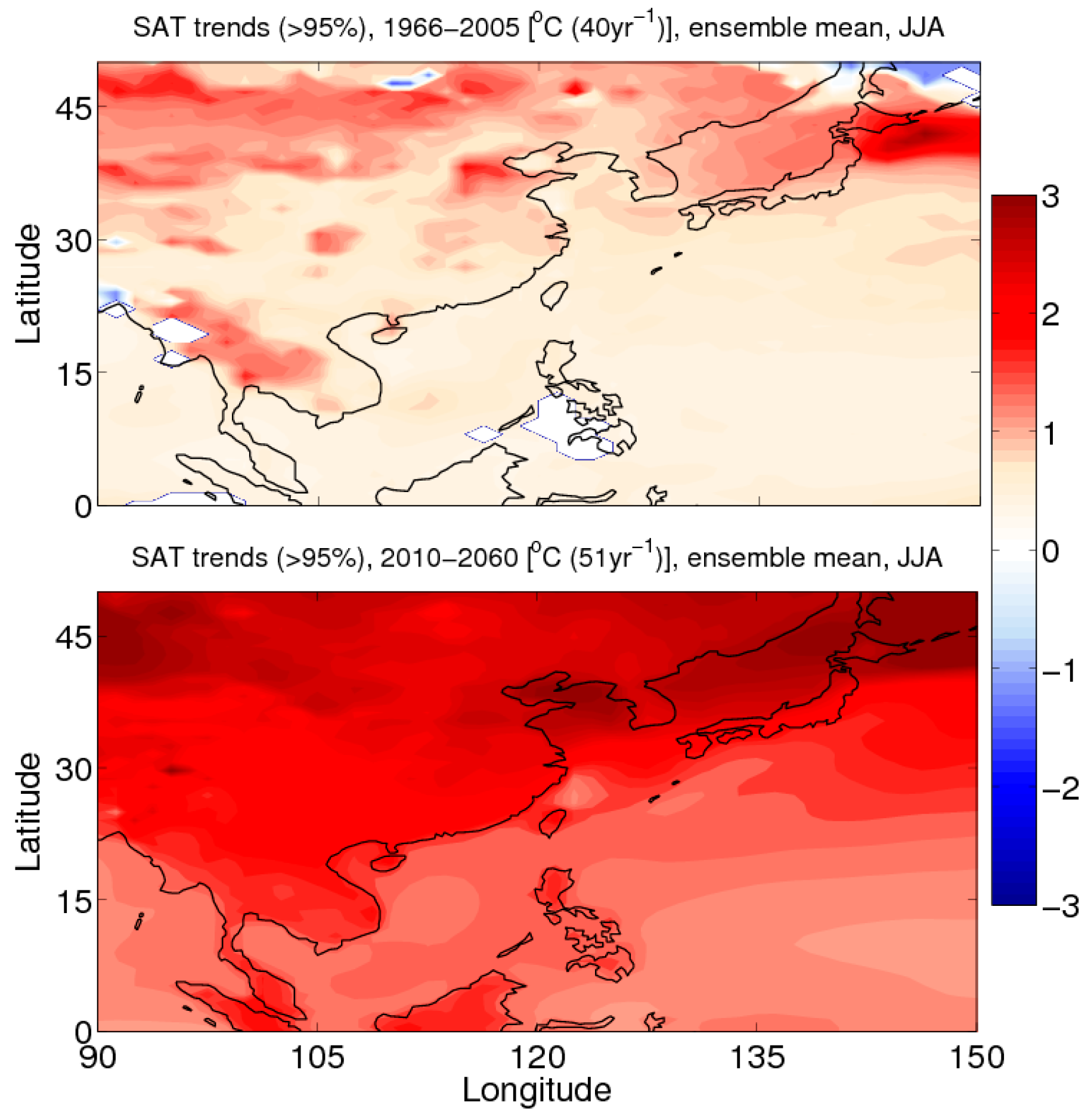 Atmosphere 16 01113 g004