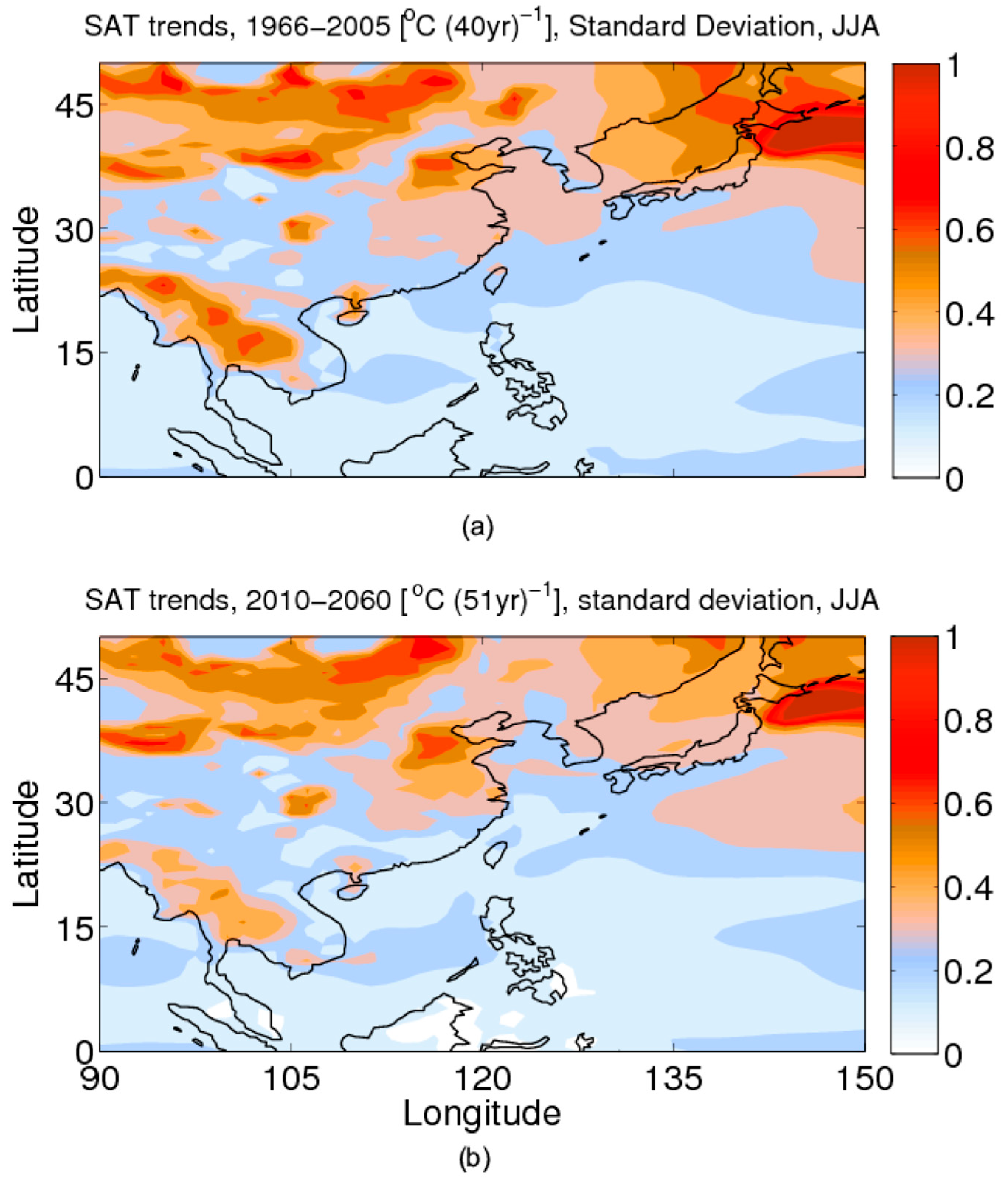 Atmosphere 16 01113 g007