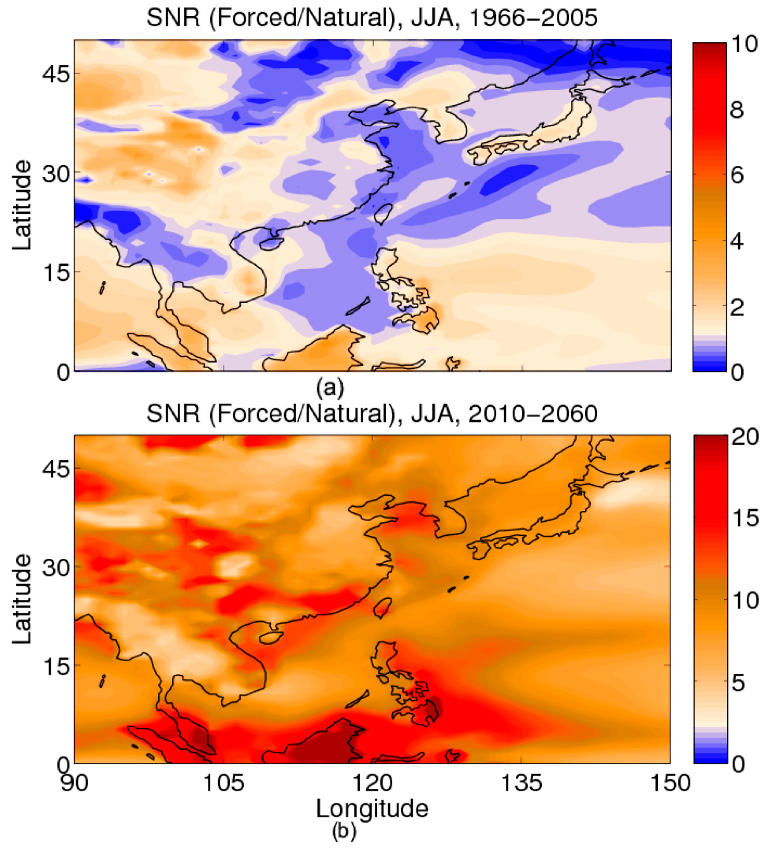 Atmosphere 16 01113 g008