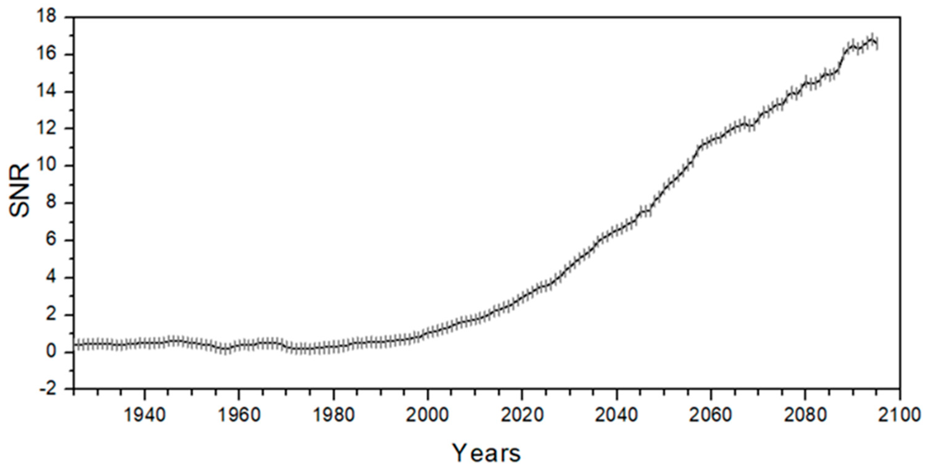 Atmosphere 16 01113 g011