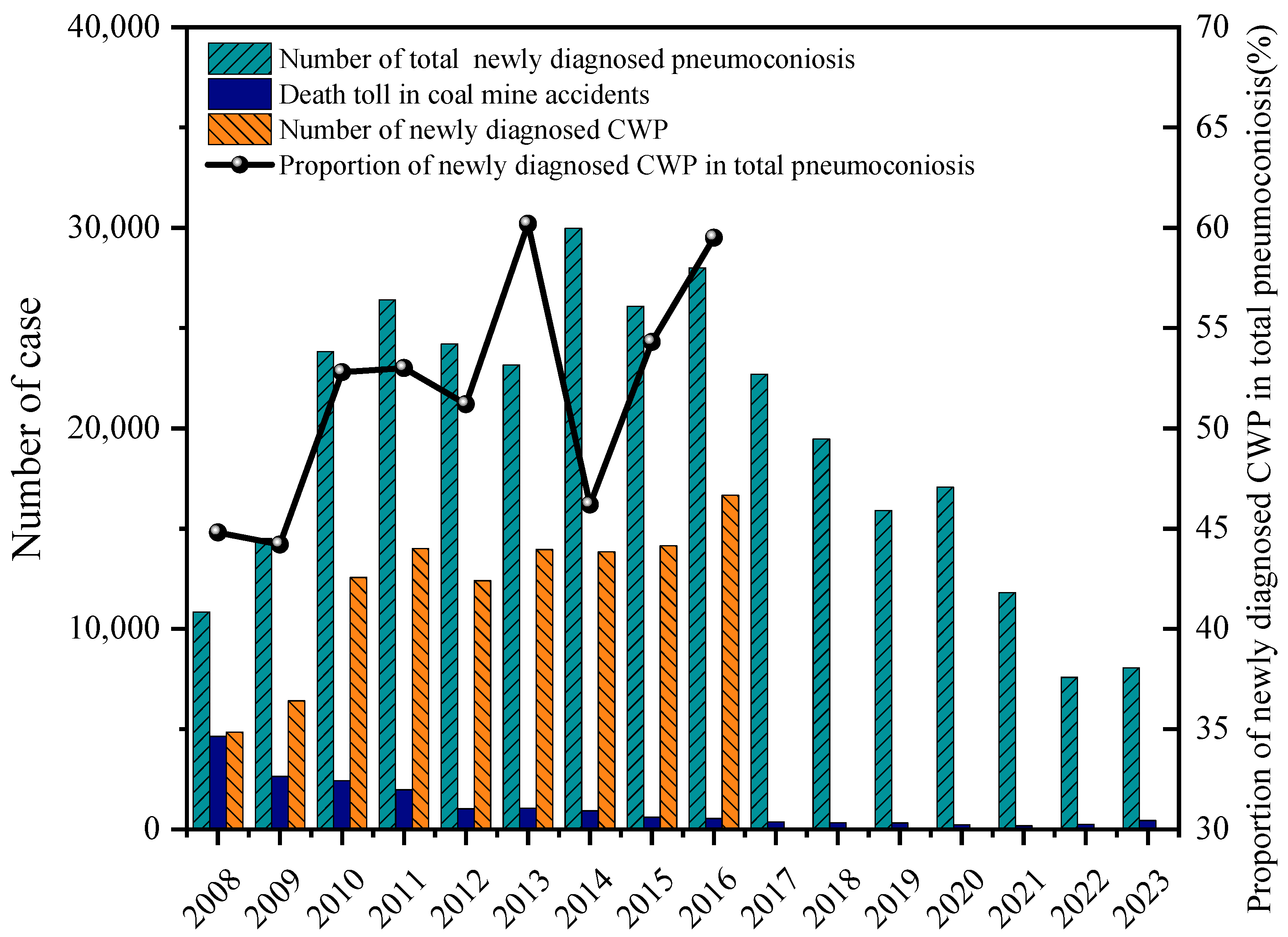 Atmosphere 16 01114 g001