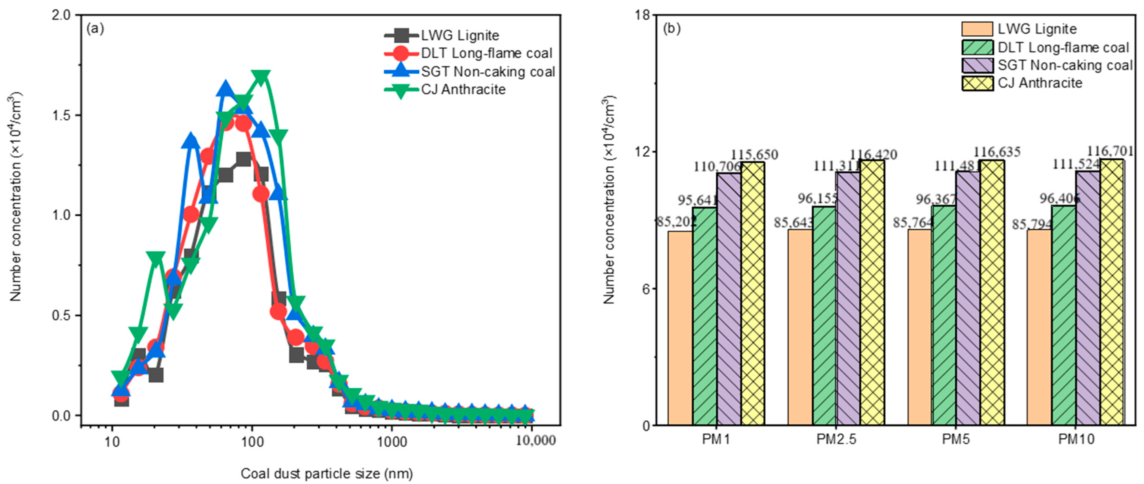 Atmosphere 16 01114 g013