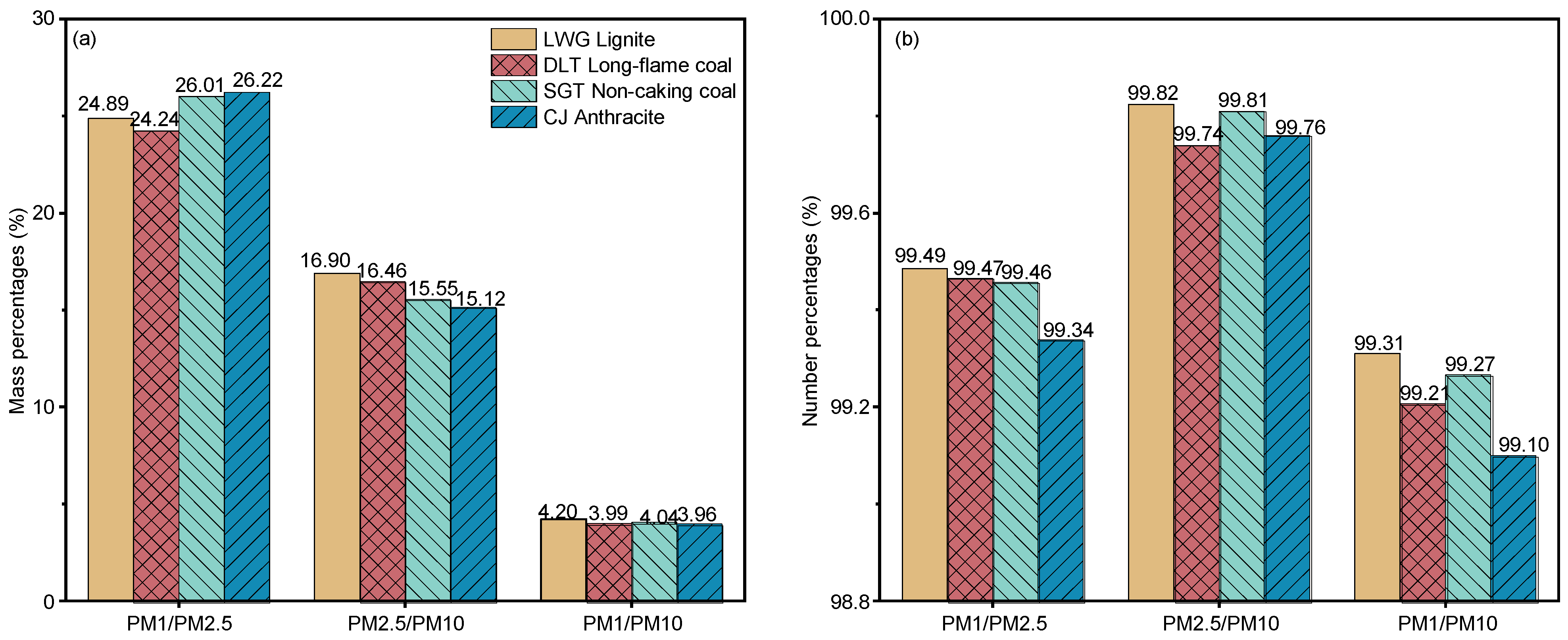Atmosphere 16 01114 g014