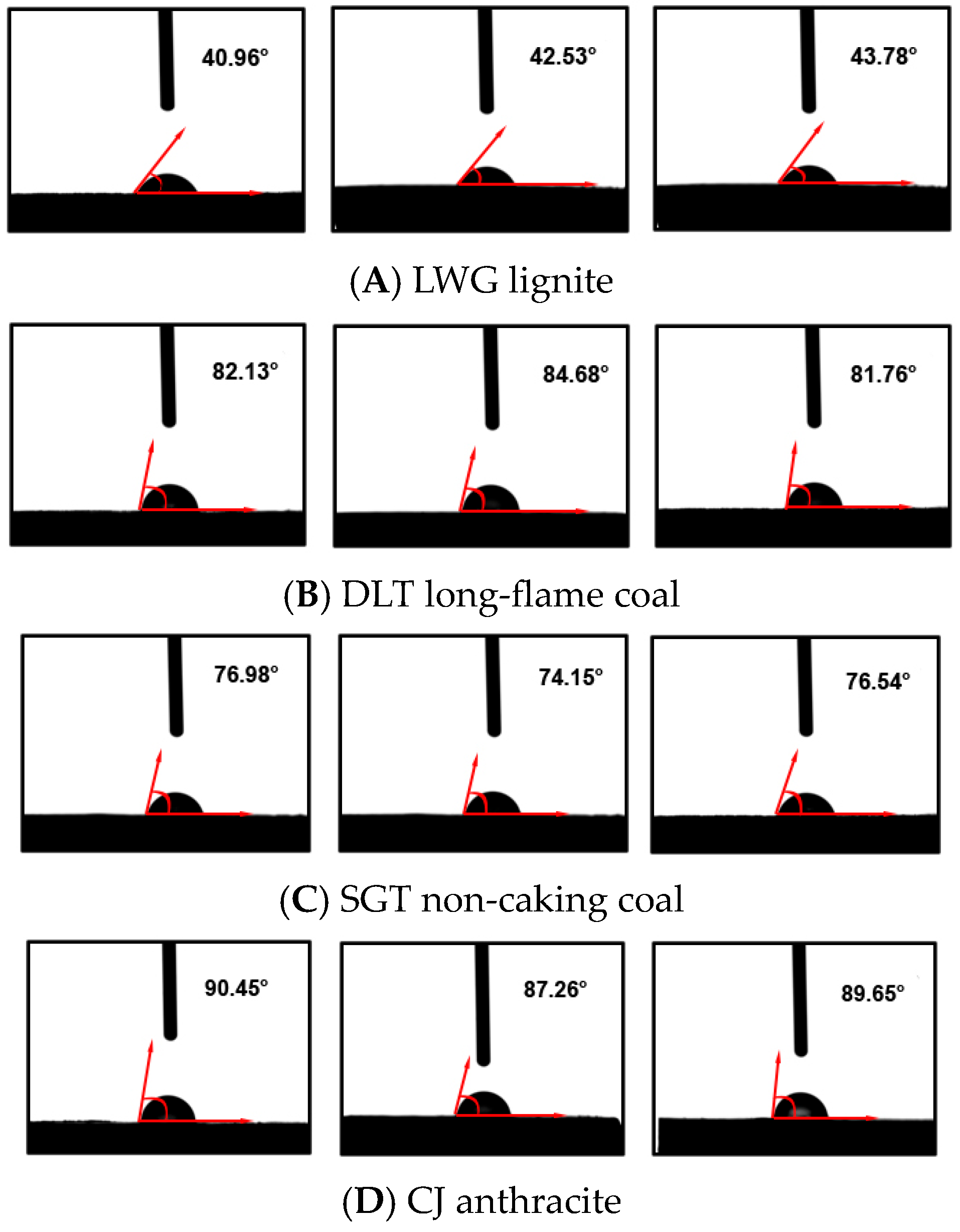 Atmosphere 16 01114 g016