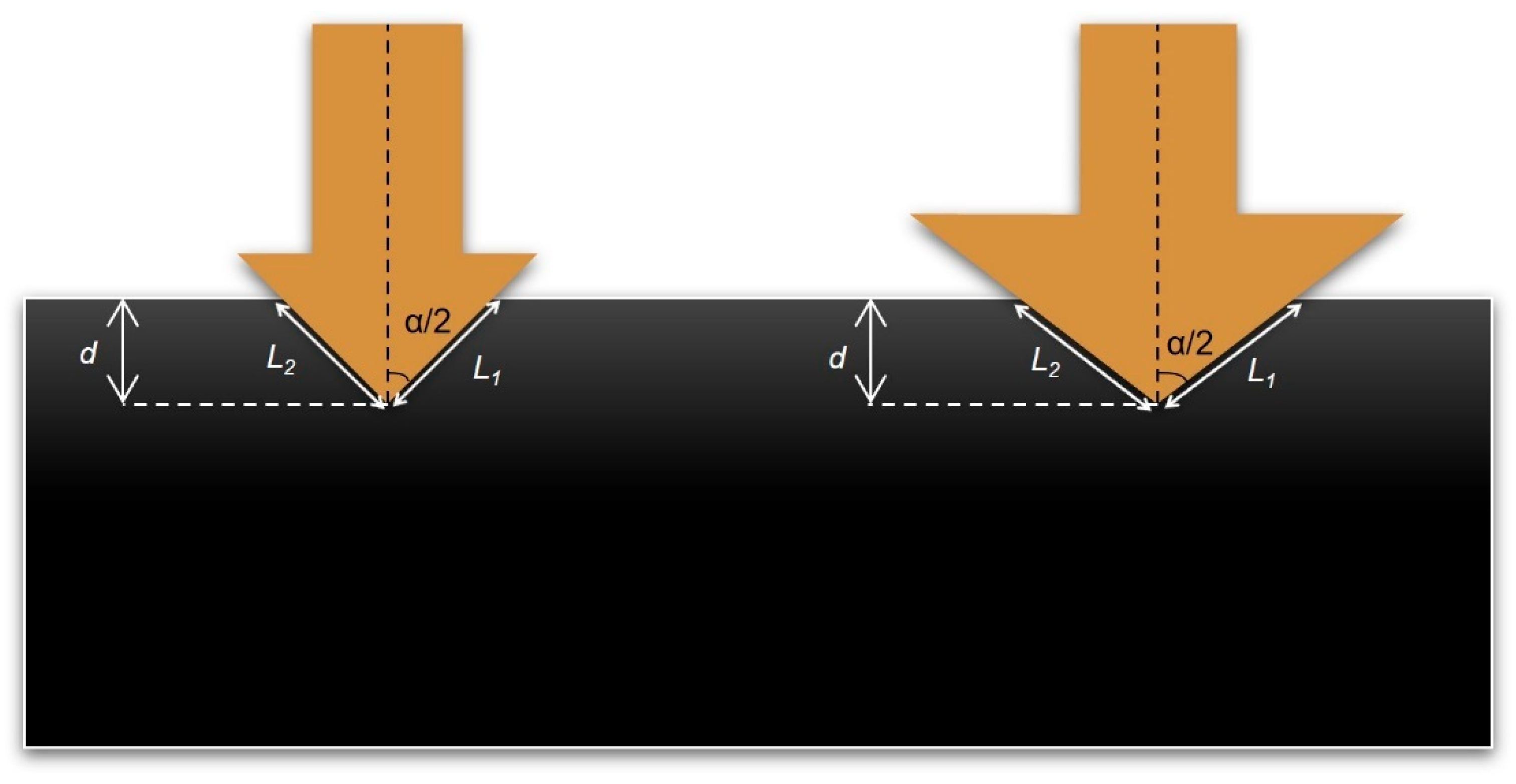Atmosphere 16 01114 g018