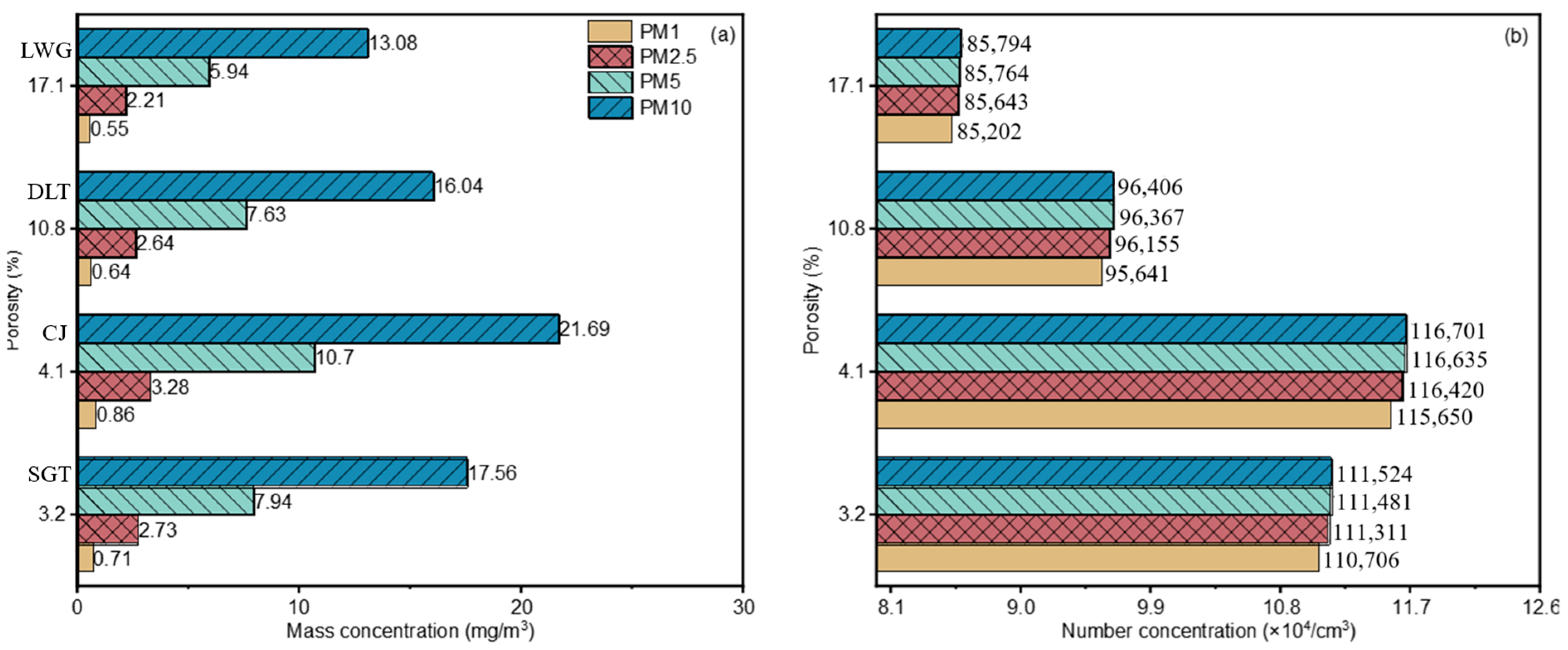 Atmosphere 16 01114 g023